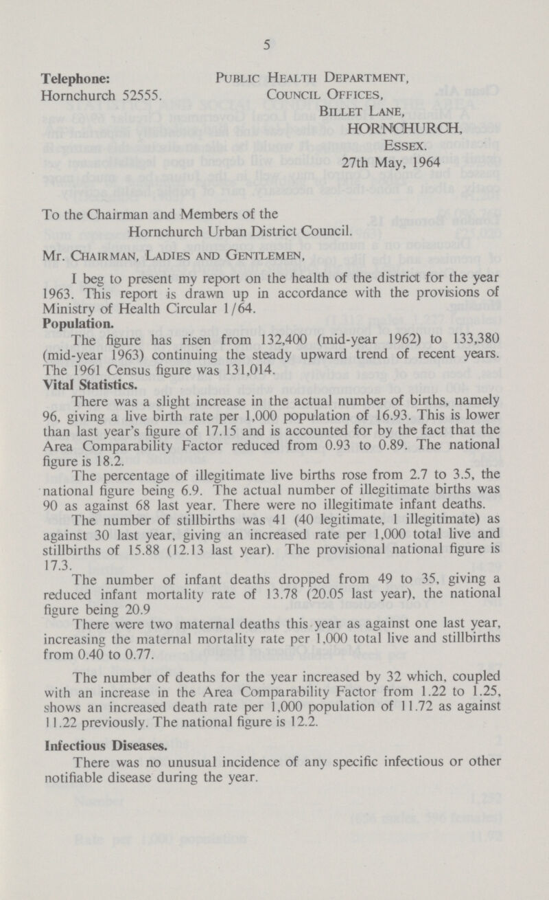 5 Telephone: Public Health Department, Hornchurch 52555. Council Offices, Billet Lane, HORNCHURCH, Essex. 27th May, 1964 To the Chairman and Members of the Hornchurch Urban District Council. Mr. Chairman, Ladies and Gentlemen, I beg to present my report on the health of the district for the year 1963. This report is drawn up in accordance with the provisions of Ministry of Health Circular 1 /64. Population. The figure has risen from 132,400 (mid-year 1962) to 133,380 (mid-year 1963) continuing the steady upward trend of recent years. The 1961 Census figure was 131,014. Vital Statistics. There was a slight increase in the actual number of births, namely 96, giving a five birth rate per 1,000 population of 16.93. This is lower than last year's figure of 17.15 and is accounted for by the fact that the Area Comparability Factor reduced from 0.93 to 0.89. The national figure is 18.2. The percentage of illegitimate five births rose from 2.7 to 3.5, the national figure being 6.9. The actual number of illegitimate births was 90 as against 68 last year. There were no illegitimate infant deaths. The number of stillbirths was 41 (40 legitimate, 1 illegitimate) as against 30 last year, giving an increased rate per 1,000 total five and stillbirths of 15.88 (12.13 last year). The provisional national figure is 17.3. The number of infant deaths dropped from 49 to 35, giving a reduced infant mortality rate of 13.78 (20.05 last year), the national figure being 20.9 There were two maternal deaths this year as against one last year, increasing the maternal mortality rate per 1,000 total live and stillbirths from 0.40 to 0.77. The number of deaths for the year increased by 32 which, coupled with an increase in the Area Comparability Factor from 1.22 to 1.25, shows an increased death rate per 1,000 population of 11.72 as against 11.22 previously. The national figure is 12.2. Infectious Diseases. There was no unusual incidence of any specific infectious or other notifiable disease during the year.