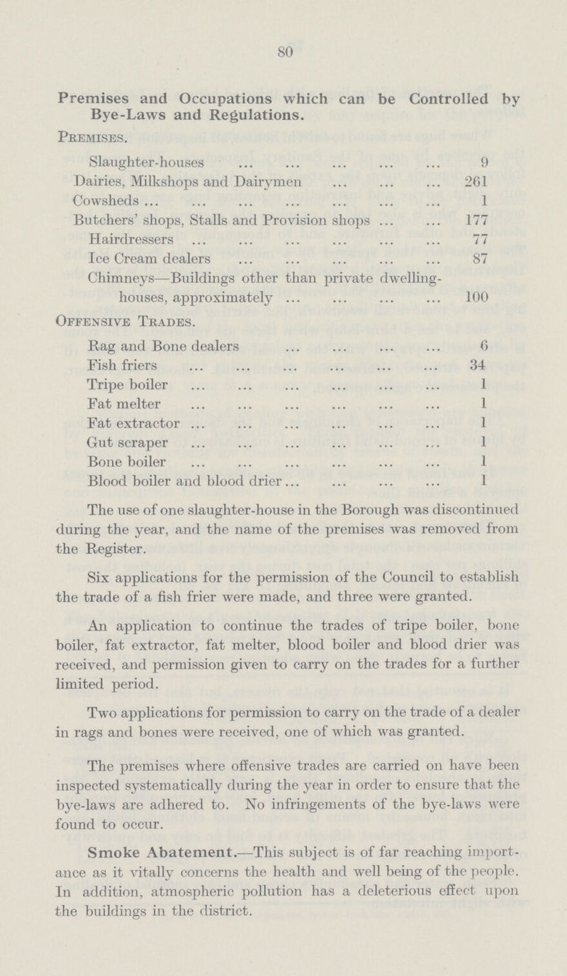 80 Premises and Occupations which can be Controlled by Bye-Laws and Regulations. Premises. Slaughter-houses 9 Dairies, Milkshops and Dairymen 261 Cowsheds 1 Butchers' shops, Stalls and Provision shops 177 Hairdressers 77 Ice Cream dealers 87 Chimneys—Buildings other than private dwelling houses, approximately. 100 Offensive Trades. Rag and Bone dealers 6 Fish friers 34 Tripe boiler 1 Fat, melter 1 Fat extractor 1 Gut scraper 1 Bone boiler 1 Blood boiler and blood drier 1 The use of one slaughter-house in the Borough was discontinued during the year, and the name of the premises was removed from the Register. Six applications for the permission of the Council to establish the trade of a fish frier were made, and three were granted. An application to continue the trades of tripe boiler, bone boiler, fat extractor, fat melter, blood boiler and blood drier was received, and permission given to carry on the trades for a further limited period. Two applications for permission to carry on the trade of a dealer in rags and bones were received, one of which was granted. The premises where offensive trades are carried on have been inspected systematically during the year in order to ensure that the bye-laws are adhered to. No infringements of the bye-laws were found to occur. Smoke Abatement.—This subject is of far reaching import ance as it vitally concerns the health and well being of the people. In addition, atmospheric pollution has a deleterious effect upon the buildings in the district.