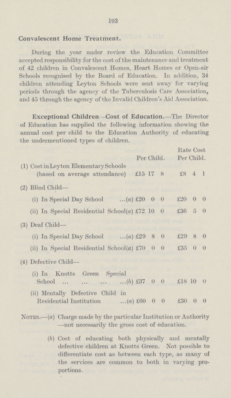 193 Convalescent Home Treatment. During the year under review the Education Committee accepted responsibility for the cost of the maintenance and treatment of 42 children in Convalescent Homes, Heart Homes or Open-air Schools recognised by the Board of Education. In addition, 34 children attending Leyton Schools were sent away for varying periods through the agency of the Tuberculosis Care Association, and 45 through the agency of the Invalid Children's Aid Association. Exceptional Children—Cost of Education.—The Director of Education has supplied the following information showing the annual cost per child to the Education Authority of educating the undermentioned types of children. Rate Cost Per Child. Per Child. (1) Cost in Leyton Elementary Schools (based on average attendance) £15 17 8 £8 4 1 (2) Blind Child— (i) In Special Day School (a) £20 0 0 £20 0 0 (ii) In Special Residential Sehool(a) £72 10 0 £36 5 0 (3) Deaf Child— (i) In Special Day School (a) £29 8 0 £29 8 0 (ii) In Special Residential School(a) £70 0 0 £35 0 0 (4) Defective Child— (i) In Knotts Green Special School (6) £37 0 0 £18 10 0 (ii) Mentally Defective Child in Residential Institution (a) £60 0 0 £30 0 0 Notes.—(a) Charge made by the particular Institution or Authority —not necessarily the gross cost of education. (b) Cost of educating both physically and mentally defective children at Knotts Green. Not possible to differentiate cost as between each type, as many of the services are common to both in varying pro portions.