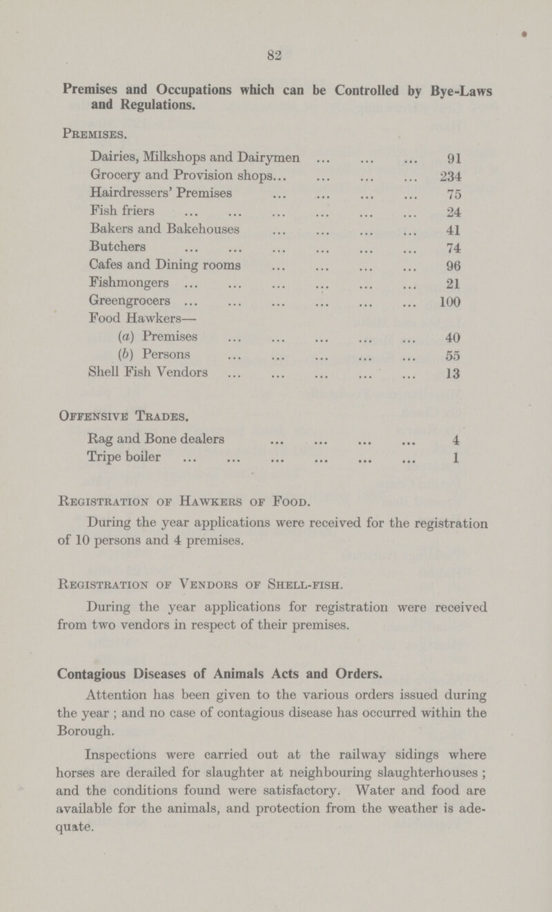 82 Premises and Occupations which can be Controlled by Bye-Laws and Regulations. Premises. Dairies, Milkshops and Dairymen 91 Grocery and Provision shops 234 Hairdressers' Premises 75 Fish friers 24 Bakers and Bakehouses 41 Butchers 74 Cafes and Dining rooms 96 Fishmongers 21 Greengrocers 100 Food Hawkers— (a) Premises 40 (b) Persons 55 Shell Fish Vendors 13 Offensive Trades. Rag and Bone dealers 4 Tripe boiler 1 Registration of Hawkers of Food. During the year applications were received for the registration of 10 persons and 4 premises. Registration of Vendors of Shell-fish. During the year applications for registration were received from two vendors in respect of their premises. Contagious Diseases of Animals Acts and Orders. Attention has been given to the various orders issued during the year; and no case of contagious disease has occurred within the Borough. Inspections were carried out at the railway sidings where horses are derailed for slaughter at neighbouring slaughterhouses; and the conditions found were satisfactory. Water and food are available for the animals, and protection from the weather is ade quate.