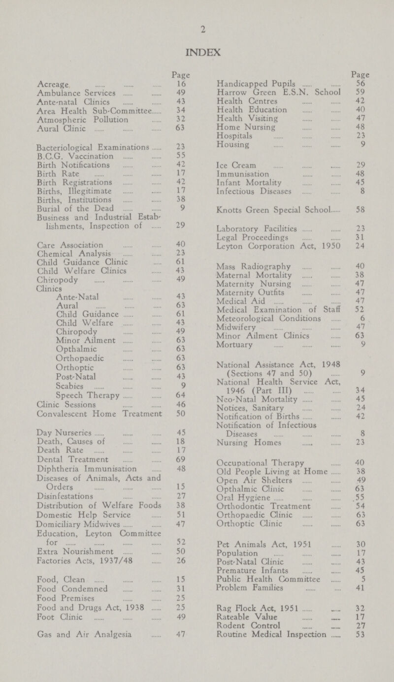 2 INDEX Page Acreage, 16 Ambulance Services 49 Ante-natal Clinics 43 Area Health Sub-Committee 34 Atmospheric Pollution 32 Aural Clinic 63 Bacteriological Examinations 23 B.C.G. Vaccination 55 Birth Notifications 42 Birth Rate 17 Birth Registrations 42 Births, Illegitimate 17 Births, Institutions 38 Burial of the Dead 9 Business and Industrial Estab lishments, Inspection of 29 Care Association 40 Chemical Analysis 23 Child Guidance Clinic 61 Child Welfare Clinics 43 Chiropody 49 Clinics Ante-Natal 43 Aural 63 Child Guidance 61 Child Welfare 43 Chiropody 49 Minor Ailment 63 Opthalmic 63 Orthopaedic 63 Orthoptic 63 Post-Natal 43 Scabies 9 Speech Therapy 64 Clinic Sessions 46 Convalescent Home Treatment 50 Day Nurseries 45 Death, Causes of 18 Death Rate 17 Dental Treatment 69 Diphtheria Immunisation 48 Diseases of Animals, Acts and Orders 15 Disinfestations 27 Distribution of Welfare Foods 38 Domestic Help Service 51 Domiciliary Midwives 47 Education, Leyton Committee for 52 Extra Nourishment 50 Factories Acts, 1937/48 26 Food, Clean 15 Food Condemned 31 Food Premises 25 Food and Drugs Act, 1938 25 Foot Clinic 49 Gas and Air Analgesia 47 Page Handicapped Pupils 56 Harrow Green E.S.N. School 59 Health Centres 42 Health Education 40 Health Visiting 47 Home Nursing 48 Hospitals 23 Housing 9 Ice Cream 29 Immunisation 48 Infant Mortality 45 Infectious Diseases 8 Knotts Green Special School 58 Laboratory Facilities 23 Legal Proceedings 31 Leyton Corporation Act, 1950 24 Mass Radiography 40 Maternal Mortality 38 Maternity Nursing 47 Maternity Outfits 47 Medical Aid 47 Medical Examination of Staff 52 Meteorological Conditions 6 Midwifery 47 Minor Ailment Clinics 63 Mortuary 9 National Assistance Act, 1948 (Sections 47 and 50) 9 National Health Service Act, 1946 (Part III) 34 Neo-Natal Mortality 45 Notices, Sanitary 24 Notification of Births 42 Notification of Infectious Diseases 8 Nursing Homes 23 Occupational Therapy 40 Old People Living at Home 38 Open Air Shelters 49 Opthalmic Clinic 63 Oral Hygiene 55 Orthodontic Treatment 54 Orthopaedic Clinic 63 Orthoptic Clinic 63 Pet Animals Act, 1951 30 Population 17 Post-Natal Clinic 43 Premature Infants 45 Public Health Committee 5 Problem Families 41 Rag Flock Act, 1951 32 Rateable Value 17 Rodent Control 27 Routine Medical Inspection 53