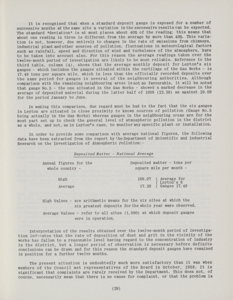 It is recognised that when a standard deposit gauge is exposed for a number of successive months at the same site a variation in the successive results can be expected. The standard deviation is at most places about 40% of the reading; this means that about one reading in three is different from the average by more than 40%. This varia tion is not, however, due entirely to changes in the rate of emissions from chimneys, industrial plant and other sources of pollution; fluctuations in meteorological factors such as rainfall, speed and direction of wind and turbulence of the atmosphere, have to be taken into account also. For this reason the average readings taken over the twelve-month period of investigation are likely to be most reliable. Reference to the third table, column (4), shows that the average monthly deposit for Leyton's six gauges - which includes the gauges situated within the curtilage of the Gas Works - is 17.49 tons per square mile, which is less than the officially recorded deposits over the same period for gauges in several of the neighbouring authorities. Although comparison with the remaining neighbouring areas is not so favourable, it will be noted that gauge No. 5 - the one situated in the Gas Works - showed a marked decrease in the' average of deposited material during the latter half of 1959 (22.38) as against 29.09 for the period January to June. In making this comparison, due regard must be had to the fact that the six gauges in Leyton are situated in close proximity to known sources of pollution (Gauge No.5 being actually in the Gas Works) whereas gauges in the neighbouring areas are for the most part set up to check the general level of atmospheric pollution in the district as a whole, and not, as in Leyton's case, to monitor any specific plant or installation. In order to provide some comparison with average national figures, the following data have been extracted from the report by vhe Department of Scientific and Industrial Research on the Investigation of Atmospheric Pollution:- Deposited Matter - National Average Annual figures for the Deposited matter - tons per whole country - square mile per month - High 106.97 ( Average for ( Leyton's 6 Average 17.28 ( Gauges 17.49 High Values - are arithmetic means for the six sites at which the six greatest deposits for the whole year were observed. Average Values - refer to all sites (1,090) at which deposit gauges were in operation. Interpretation of the results obtained over the twelve-month period of investiga tion indicates that the rate of deposition of dust and grit in the vicinity of the works has fallen to a reasonable level having regard to the concentration of industry in the district, but a longer period of observation is necessary before definite conclusions can be drawn and for this reason the standard deposit gauges have remained in position for a further twelve months. The present situation is undoubtedly much more satisfactory than it was when members of the Council met representatives of the Board in October, 1958. It is significant that complaints are rarely received by the Department. This does not, of course, necessarily mean that there is no cause for complaint, or that the problem is (29)