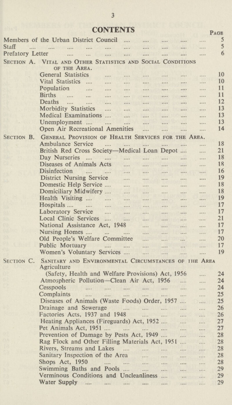 3 CONTENTS Page Members of the Urban District Council 5 Staff 5 Prefatory Letter 6 Section A. Vital and Other Statistics and Social Conditions of the Area. General Statistics 10 Vital Statistics 10 Population 11 Births 11 Deaths 12 Morbidity Statistics 13 Medical Examinations 13 Unemployment 13 Open Air Recreational Amenities 14 Section B. General Provision of Health Services for the Area. Ambulance Service 18 British Red Cross Society—Medical Loan Depot 21 Day Nurseries 18 Diseases of Animals Acts 18 Disinfection 16 District Nursing Service 19 Domestic Help Service 18 Domiciliary Midwifery 18 Health Visiting 19 Hospitals 17 Laboratory Service 17 Local Clinic Services 21 National Assistance Act, 1948 17 Nursing Homes 17 Old People's Welfare Committee 20 Public Mortuary 17 Women's Voluntary Services 19 Section C. Sanitary and Environmental Circumstances of the Area Agriculture (Safety, Health and Welfare Provisions) Act, 1956 24 Atmospheric Pollution—Clean Air Act, 1956 24 Cesspools 24 Complaints 25 Diseases of Animals (Waste Foods) Order, 1957 25 Drainage and Sewerage 26 Factories Acts, 1937 and 1948 26 Heating Appliances (Fireguards) Act, 1952 27 Pet Animals Act, 1951 27 Prevention of Damage by Pests Act, 1949 28 Rag Flock and Other Filling Materials Act, 1951 28 Rivers, Streams and Lakes 28 Sanitary Inspection of the Area 28 Shops Act, 1950 28 Swimming Baths and Pools 29 Verminous Conditions and Uncleanliness 29 Water Supply 29