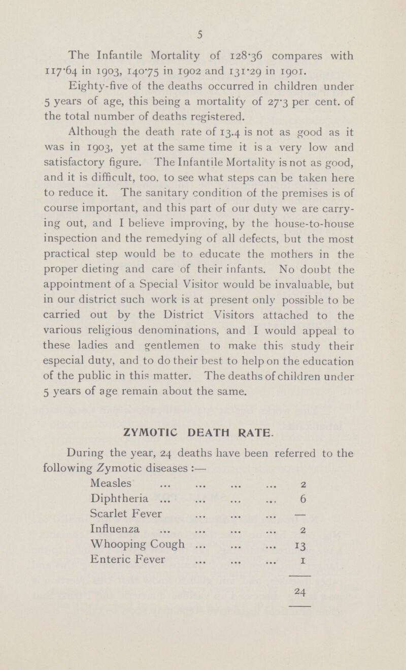 5 The Infantile Mortality of 128.36 compares with 117.64 in 1903, 140.75 in 1902 and 131.29 in 1901. Eighty-five of the deaths occurred in children under 5 years of age, this being a mortality of 273 per cent. of the total number of deaths registered. Although the death rate of 13.4 is not as good as it was in 1903, yet at the same time it is a very low and satisfactory figure. The Infantile Mortality is not as good, and it is difficult, too. to see what steps can be taken here to reduce it. The sanitary condition of the premises is of course important, and this part of our duty we are carry ing out, and I believe improving, by the house-to-house inspection and the remedying of all defects, but the most practical step would be to educate the mothers in the proper dieting and care of their infants. No doubt the appointment of a Special Visitor would be invaluable, but in our district such work is at present only possible to be carried out by the District Visitors attached to the various religious denominations, and I would appeal to these ladies and gentlemen to make this study their especial duty, and to do their best to help on the education of the public in this matter. The deaths of children under 5 years of age remain about the same. ZYMOTIC DEATH RATE. During the year, 24 deaths have been referred to the following Zymotic diseases:— Measles 2 Diphtheria 6 Scarlet Fever — Influenza 2 Whooping Cough 13 Enteric Fever 1 24