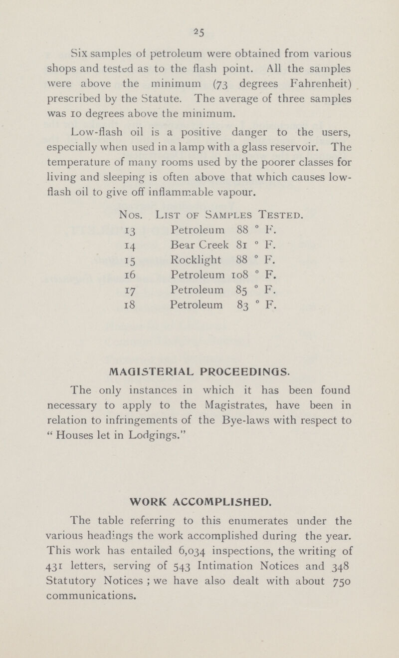 25 Six samples of petroleum were obtained from various shops and tested as to the flash point. All the samples were above the minimum (73 degrees Fahrenheit) prescribed by the Statute. The average of three samples was 10 degrees above the minimum. Low-flash oil is a positive danger to the users, especially when used in a lamp with a glass reservoir. The temperature of many rooms used by the poorer classes for living and sleeping is often above that which causes low flash oil to give off inflammable vapour. Nos. List of Samples Tested. 13 Petroleum 88º F. 14 Bear Creek 81º F. 15 Rocklight 88º F. 16 Petroleum 108º F. 17 Petroleum 85º F. 18 Petroleum 83º F. MAGISTERIAL PROCEEDINGS. The only instances in which it has been found necessary to apply to the Magistrates, have been in relation to infringements of the Bye-laws with respect to Houses let in Lodgings. WORK ACCOMPLISHED. The table referring to this enumerates under the various headings the work accomplished during the year. This work has entailed 6,034 inspections, the writing of 431 letters, serving of 543 Intimation Notices and 348 Statutory Notices; we have also dealt with about 750 communications.