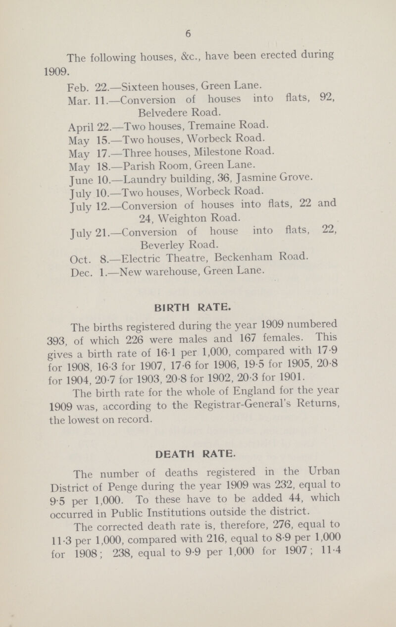 6 The following houses, &c., have been erected during 1909. Feb. 22.—Sixteen houses, Green Lane. Mar. 11.—Conversion of houses into flats, 92, Belvedere Road. April 22.—Two houses, Tremaine Road. May 15.—Two houses, Worbeck Road. May 17.—Three houses, Milestone Road. May 18.—Parish Room, Green Lane. June 10.—Laundry building, 36, Jasmine Grove. July 10.—Two houses, Worbeck Road. July 12.—Conversion of houses into flats, 22 and 24, Weighton Road. July 21.—Conversion of house into flats, 22, Beverley Road. Oct. 8.—Electric Theatre, Beckenham Road. Dec. 1.—New warehouse, Green Lane. birth rate. The births registered during the year 1909 numbered 393, of which 226 were males and 167 females. This gives a birth rate of 161 per 1,000, compared with 17.9 for 1908, 16.3 for 1907, 17.6 for 1906, 19.5 for 1905, 20.8 for 1904, 20.7 for 1903, 20.8 for 1902, 20.3 for 1901. The birth rate for the whole of England for the year 1909 was, according to the Registrar.General's Returns, the lowest on record. death rate. The number of deaths registered in the Urban District of Penge during the year 1909 was 232, equal to 9.5 per 1,000. To these have to be added 44, which occurred in Public Institutions outside the district. The corrected death rate is, therefore, 276, equal to 11.3 per 1,000, compared with 216, equal to 8.9 per 1,000 for 1908; 238, equal to 9.9 per 1,000 for 1907; 11.4