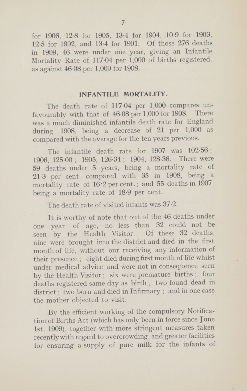 7 for 1906, 12 8 for 1905, 13.4 for 1904, 10.9 for 1903, 12.5 for 1902, and 13.4 for 1901. Of those 276 deaths in 1909, 46 were under one year, giving an Infantile Mortality Rate of 117.04 per 1,000 of births registered, as against 46 08 per 1,000 for 1908. infantile mortality. The death rate of 117.04 per 1,000 compares un favourably with that of 46.08 per 1,000 for 1908. There was a much diminished infantile death rate for England during 1908, being a decrease of 21 per 1,000 as compared with the average for the ten years previous. The infantile death rate for 1907 was 102.56; 1906, 125.00; 1905, 126.34; 1904, 128.36. There were 59 deaths under 5 years, being a mortality rate of 21.3 per cent. compared with 35 in 1908, being a mortality rate of 16.2 per cent.; and 55 deaths in 1907, being a mortality rate of 18.9 per cent. The death rate of visited infants was 37.2. It is worthy of note that out of the 46 deaths under one year of age, no less than 32 could not be seen by the Health Visitor. Of these 32 deaths, nine were brought into the district and died in the first month of life, without our receiving any information of their presence; eight died during first month of life whilst under medical advice and were not in consequence seen by the Health Visitor; six were premature births; four deaths registered same day as birth; two found dead in district; two born and died in Infirmary; and in one case the mother objected to visit. By the efficient working of the compulsory Notifica tion of Births Act (which has only been in force since June 1st, 1909), together with more stringent measures taken recently with regard to overcrowding, and greater facilities for ensuring a supply of pure milk for the infants of
