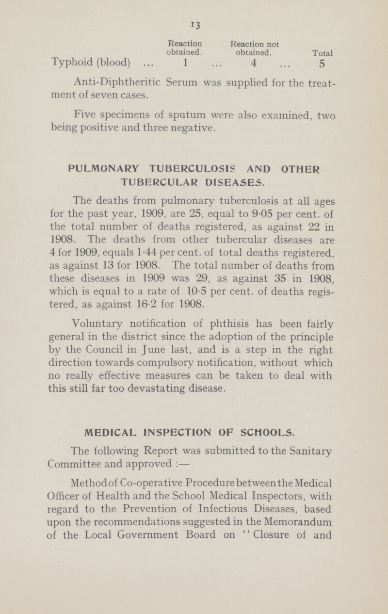13 Reaction Reaction not obtained. obtained. Total Typhoid (blood) 1 4 5 Anti.Diphtheritic Serum was supplied for the treat ment of seven cases. Five specimens of sputum were also examined, two being positive and three negative. pulmonary tuberculosis and other tubercular diseases. The deaths from pulmonary tuberculosis at all ages for the past year, 1909, are 25, equal to 9.05 per cent. of the total number of deaths registered, as against 22 in 1908. The deaths from other tubercular diseases are 4 for 1909, equals 1.44 percent. of total deaths registered, as against 13 for 1908. The total number of deaths from these diseases in 1909 was 29, as against 35 in 1908, which is equal to a rate of 10.5 per cent. of deaths regis tered, as against 16.2 for 1908. Voluntary notification of phthisis has been fairly general in the district since the adoption of the principle by the Council in June last, and is a step in the right direction towards compulsory notification, without which no really effective measures can be taken to deal with this still far too devastating disease. medical inspection of schools. The following Report was submitted to the Sanitary Committee and approved:— Method of Co.operative Procedure between the Medical Officer of Health and the School Medical Inspectors, with regard to the Prevention of Infectious Diseases, based upon the recommendations suggested in the Memorandum of the Local Government Board on '' Closure of and
