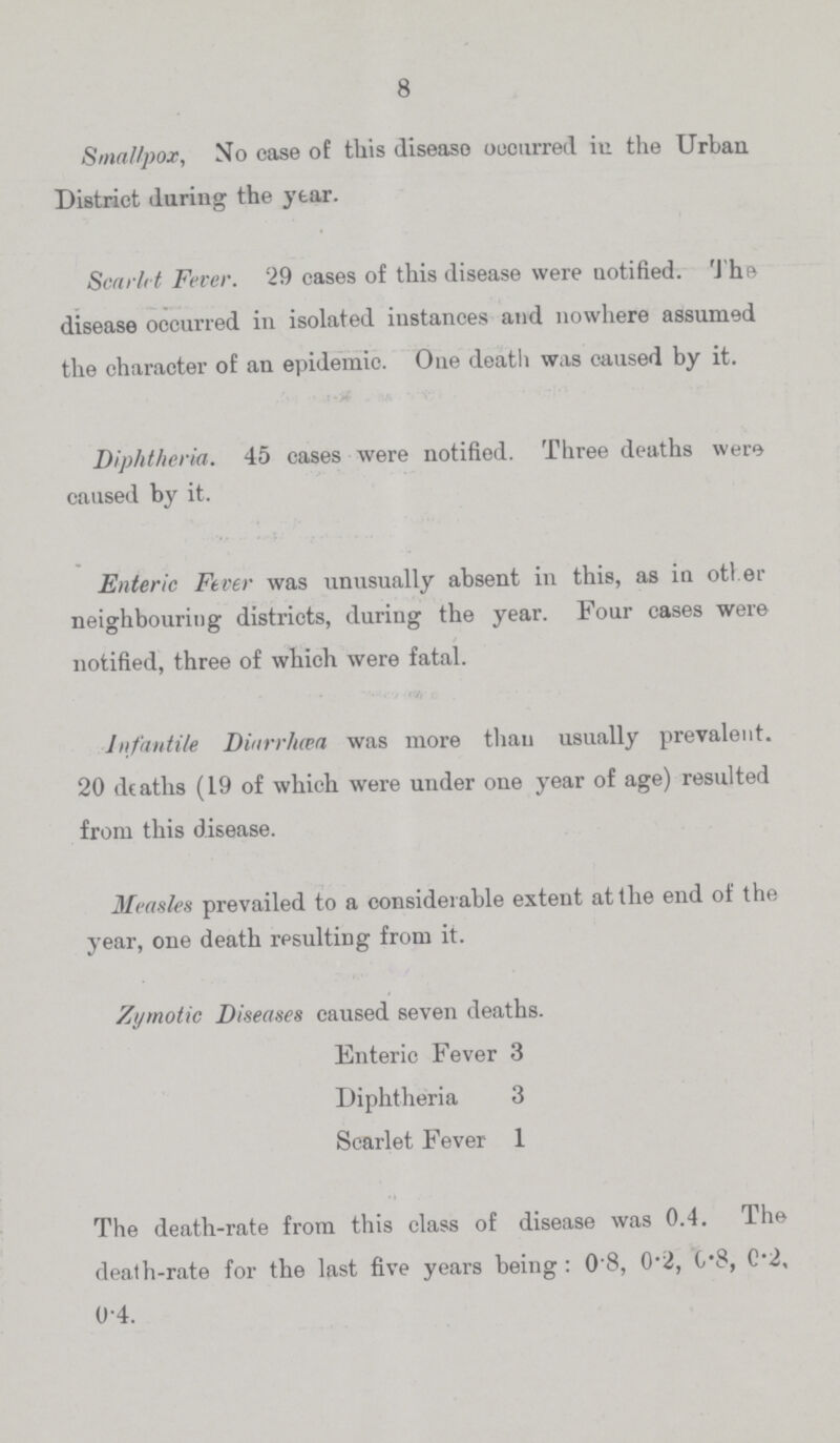 8 Smallpox, No case of this disease occurred in the Urban District during the year. Scarlet Fever. 29 cases of this disease were notified. The disease occurred in isolated instances and nowhere assumed the character of an epidemic. One death was caused by it. Diphtheria. 45 cases were notified. Three deaths were caused by it. Enteric Fever was unusually absent in this, as in other neighbouring districts, during the year. Four cases were notified, three of which were fatal. Infantile Diarrhœa was more than usually prevalent. 20 deaths (19 of which were under one year of age) resulted from this disease. Measles prevailed to a considerable extent at the end of the year, one death resulting from it. Zymotic Diseases caused seven deaths. Enteric Fever 3 Diphtheria 3 Scarlet Fever 1 The death-rate from this class of disease was 0.4. The death-rate for the last five years being:0.8, 0.2, 0.8, 0.2, 0.4.