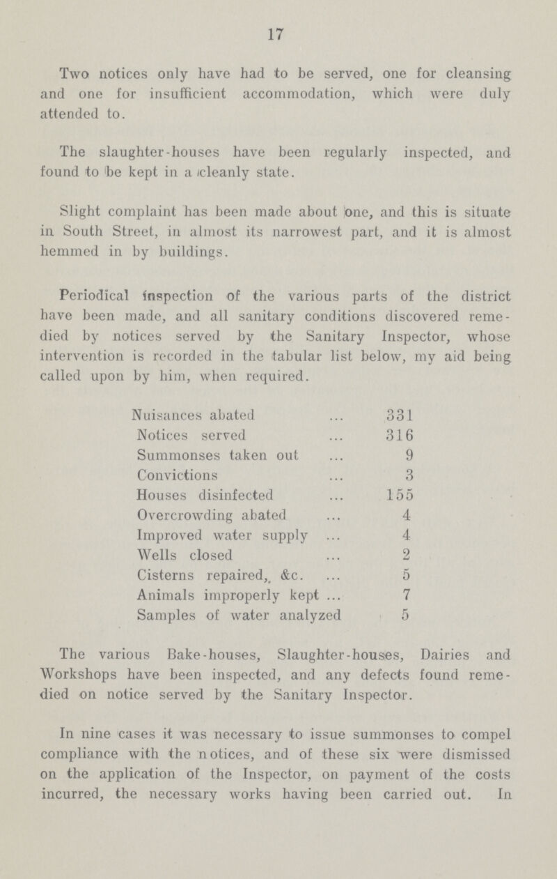 17 Two notices only have had to be served, one for cleansing and one for insufficient accommodation, which were duly attended to. The slaughter-houses have been regularly inspected, and found to be kept in a (cleanly state. Slight complaint has been made about one, and this is situate in South Street, in almost its narrowest part, and it is almost hemmed in by buildings. Periodical inspection of the various parts of the district have been made, and all sanitary conditions discovered reme died by notices served by the Sanitary Inspector, whose intervention is recorded in the tabular list below, my aid being called upon by him, when required. Nuisances abated 331 Notices served 316 Summonses taken out 9 Convictions 3 Houses disinfected 155 Overcrowding abated 4 Improved water supply 4 Wells closed 2 Cisterns repaired,. &c. 5 Animals improperly kept 7 Samples of water analyzed 5 The various Bake-houses, Slaughter-houses, Dairies and Workshops have been inspected, and any defects found reme died on notice served by the Sanitary Inspector. In nine cases it was necessary to issue summonses to compel compliance with the notices, and of these six were dismissed on the application of the Inspector, on payment of the costs incurred, the necessary works having been carried out. In