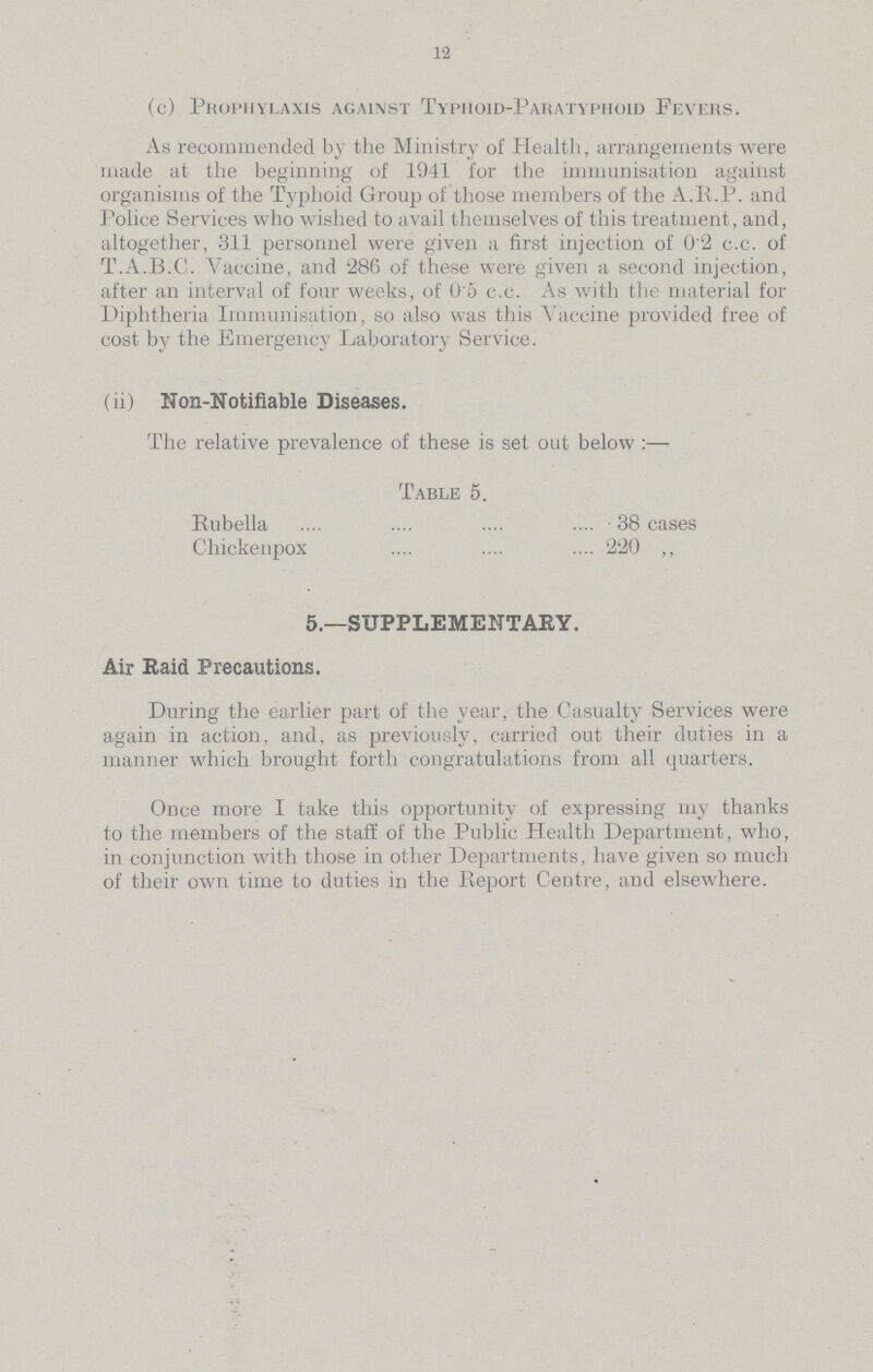 12 (c) Prophylaxis against Typhoid-Paratyphoid Fevers. As recommended by the Ministry of Health, arrangements were made at the beginning of 1941 for the immunisation against organisms of the Typhoid Group of those members of the A.R.P. and Police Services who wished to avail themselves of this treatment, and, altogether, 311 personnel were given a first injection of 0.2 c.c. of T.A.B.C. Vaccine, and 286 of these were given a second injection, after an interval of four weeks, of 0.5 c.c. As with the material for Diphtheria Immunisation, so also was this Vaccine provided free of cost by the Emergency Laboratory Service. (ii) Non-Notifiable Diseases. The relative prevalence of these is set out below:— Table 5. Rubella 38 cases Chickenpox 220 „ 5.—SUPPLEMENTARY. Air Raid Precautions. During the earlier part of the year, the Casualty Services were again in action, and, as previously, carried out their duties in a manner which brought forth congratulations from all quarters. Once more I take this opportunity of expressing my thanks to the members of the staff of the Public Health Department, who, in conjunction with those in other Departments, have given so much of their own time to duties in the Report Centre, and elsewhere.