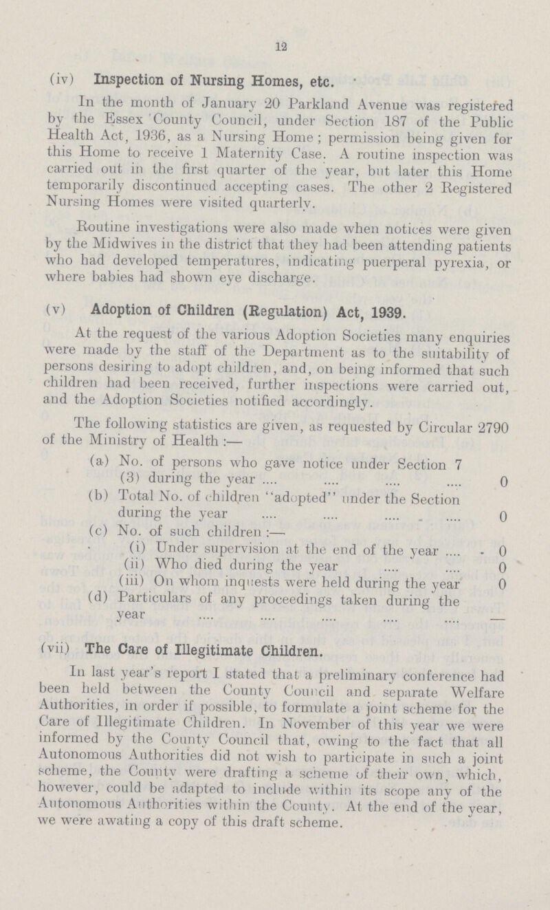 12 (iv) Inspection of Nursing Homes, etc. In the month of January 20 Parkland Avenue was registered by the Essex County Council, under Section 187 of the Public Health Act, 1936, as a Nursing Home; permission being given for this Home to receive 1 Maternity Case. A routine inspection was carried out in the first quarter of the year, but later this Home temporarily discontinued accepting cases. The other 2 Registered Nursing Homes were visited quarterly. Routine investigations were also made when notices were given by the Midwives in the district that they had been attending patients who had developed temperatures, indicating puerperal pyrexia, or where babies had shown eye discharge. (v) Adoption of Children (Regulation) Act, 1939. At the request of the various Adoption Societies many enquiries were made by the staff of the Department as to the suitability of persons desiring to adopt children, and, on being informed that such children had been received, further inspections were carried out, and the Adoption Societies notified accordingly. The following statistics are given, as requested by Circular 2790 of the Ministry of Health:— (a) No. of persons who gave notice under Section 7 (3) during the year 0 (b) Total No. of children adopted under the Section during the year 0 (c) No. of such children:— (i) Under supervision at the end of the year 0 (ii) Who died during the year 0 (iii) On whom inquests were held during the year 0 (d) Particulars of any proceedings taken during the year (vii) The Care of Illegitimate Children. In last year's report I stated that a preliminary conference had been held between the County Council and separate Welfare Authorities, in order if possible, to formulate a joint scheme for the Care of Illegitimate Children. In November of this year we were informed by the County Council that, owing to the fact that all Autonomous Authorities did not wish to participate in such a joint scheme, the County were drafting a scheme of their own, which, however, could be adapted to include within its scope any of the Autonomous Authorities within the County. At the end of the year, we were awating a copy of this draft scheme.