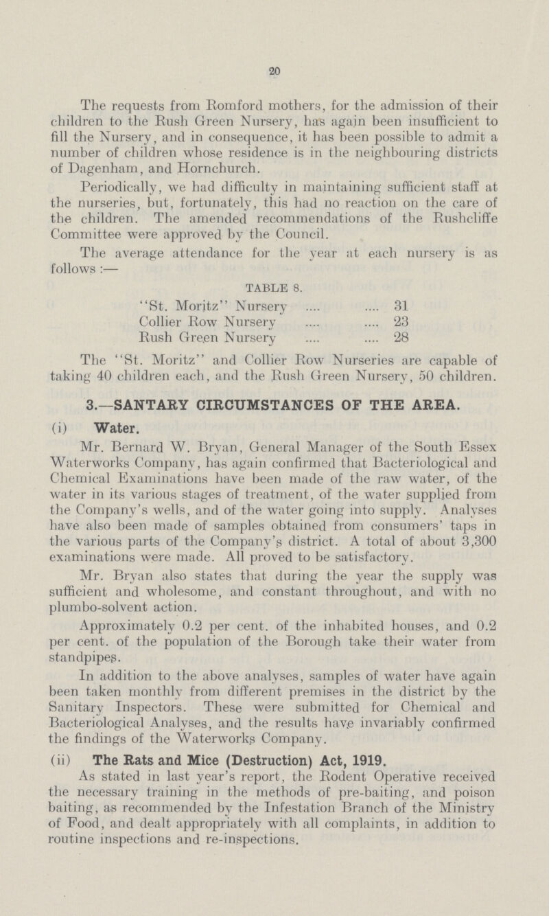 20 The requests from Romford mothers, for the admission of their children to the Rush Green Nursery, lias again been insufficient to fill the Nursery, and in consequence, it has been possible to admit a number of children whose residence is in the neighbouring districts of Dagenham, and Hornchurch. Periodically, we had difficulty in maintaining sufficient staff at the nurseries, but, fortunately, this had no reaction on the care of the children. The amended recommendations of the Rushcliffe Committee were approved by the Council. The average attendance for the year at each nursery is as follows :— TABLE 8. St. Moritz Nursery 31 Collier Row Nursery 23 Rush Gre.en Nursery 28 The St. Moritz and Collier Row Nurseries are capable of taking 40 children each, and the Rush Green Nursery, 50 children. 3.—SANTARY CIRCUMSTANCES OF THE AREA. (i) Water. Mr. Bernard W. Bryan, General Manager of the South Essex Waterworks Company, has again confirmed that Bacteriological and Chemical Examinations have been made of the raw water, of the water in its various stages of treatment, of the water supplied from the Company's wells, and of the water going into supply. Analyses have also been made of samples obtained from consumers' taps in the various parts of the Company's district. A total of about 3,300 examinations were made. All proved to be satisfactory. Mr. Bryan also states that during the year the supply was sufficient and wholesome, and constant throughout, and with no plumbo-solvent action. Approximately 0.2 per cent, of the inhabited houses, and 0.2 per cent, of the population of the Borough take their water from standpipeg. In addition to the above analyses, samples of water have again been taken monthly from different premises in the district by the Sanitary Inspectors. These were submitted for Chemical and Bacteriological Analyses, and the results liav.e invariably confirmed the findings of the Waterworks Company. (ii) The Rats and Mice (Destruction) Act, 1919. As stated in last year's report, the Rodent Operative received the necessary training in the methods of pre-baiting, and poison baiting, as recommended by the Infestation Branch of the Ministry of Food, and dealt appropriately with all complaints, in addition to routine inspections and re-inspections.