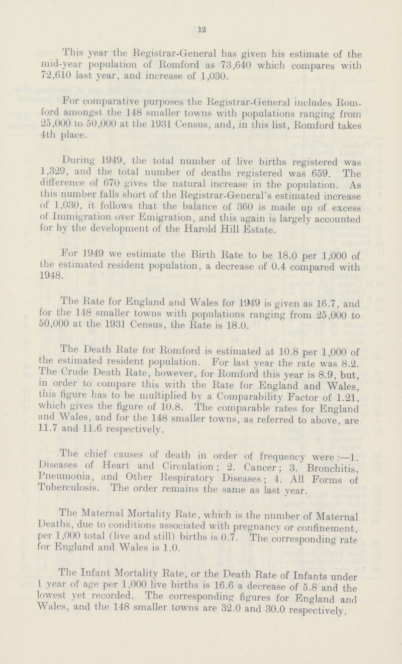 12 This year the Registrar-General has given his estimate of the mid-year population of Romford as 73,640 which compares with 72,610 last year, and increase of 1,030. For comparative purposes the Registrar-General includes Rom ford amongst the 148 smaller towns with populations ranging from 25,000 to 50,000 at the 1931 Census, and, in this list, Romford takes 4th place. During 1949, the total number of live births registered was 1,329, and the total number of deaths registered was 659. The difference of 670 gives the natural increase in the population. As this number falls short of the Registrar-General's estimated increase of 1,030, it follows that the balance of 360 is made up of excess of Immigration over Emigration, and this again is largely accounted for by the development of the Harold Hill Estate. For 1949 we estimate the Birth Rate to be 18.0 per 1,000 of the estimated resident population, a decrease of 0.4 compared with 1948. The Rate for England and Wales for 1949 is given as 16.7, and for the 148 smaller towns with populations ranging from 25,000 to 50,000 at the 193] Census, the Rate is 18.0. The Death Rate for Romford is estimated at 10.8 per 1,000 of the estimated resident population. For last year the rate was 8.2. The Crude Death Rate, however, for Romford this year is 8.9, but, in order to compare this with the Rate for England and Wales, this figure has to be multiplied by a Comparability Factor of 1.21, which gives the figure of 10.8. The comparable rates for England and Wales, and for the 148 smaller towns, as referred to above, are 11.7 and 11.6 respectively. The chief causes of death in order of frequency were:—-1. Diseases of Heart and Circulation; 2. Cancer; 3. Bronchitis, Pneumonia, and Other Respiratory Diseases; 4. All Forms of Tuberculosis. The order remains the same as last year. The Maternal Mortality Rate, which is the number of Maternal Deaths, due to conditions associated with pregnancy or confinement, per 1,000 total (live and still) births is 0.7. The corresponding rate for England and Wales is 1.0. The Infant Mortality Rate, or the Death Rate of Infants under 1 year of age per 1,000 live births is 16.6 a decrease of 5.8 and the lowest yet recorded. The corresponding figures for England and Wales, and the 148 smaller towns are 32.0 and 30.0 respectively.