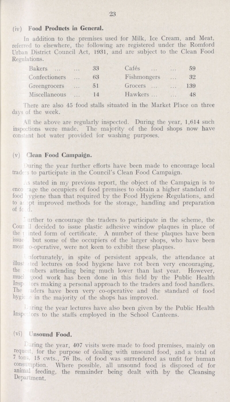 23 (iv) Food Products in General. In addition to the premises used for Milk, Ice Cream, and Meat, referred to elsewhere, the following are registered under the Romford Urban District Council Act, 1931, and are subject to the Clean Food Regulations. Bakers 33 Cafes 59 Confectioners 63 Fishmongers 32 Greengrocers 51 Grocers 139 Miscellaneous 14 Hawkers 48 There are also 45 food stalls situated in the Market Place on three days of the week. All the above are regularly inspected. During the year, 1,614 such inspections were made. The majority of the food shops now have constant hot water provided for washing purposes. (v) Clean Food Campaign. During the year further efforts have been made to encourage local trad to participate in the Council's Clean Food Campaign. As stated in my previous report, the object of the Campaign is to encourage the occupiers of food premises to obtain a higher standard of food hygiene than that required by the Food Hygiene Regulations, and to adopt improved methods for the storage, handling and preparation of food. Further to encourage the traders to participate in the scheme, the Council decided to issue plastic adhesive window plaques in place of the Printed form of certificate. A number of these plaques have been issue but some of the occupiers of the larger shops, who have been most co-operative, were not keen to exhibit these plaques. Unfortunately, in spite of persistent appeals, the attendance at illustrated lectures on food hygiene have rot been very encouraging, the numbers attending being much lower than last year. However, much good work has been done in this field by the Public Health Inspectors making a personal approach to the traders and food handlers. The raders have been very co-operative and the standard of food hygiene in the majority of the shops has improved. During the year lectures have also been given by the Public Health Inspectors to the staffs employed in the School Canteens. (vi) Unsound Food. During the year, 407 visits were made to food premises, mainly on request, for the purpose of dealing with unsound food, and a total of 7 tons, 15 cwts., 76 lbs. of food was surrendered as unfit for human consumption. Where possible, all unsound food is disposed of for animal feeding, the remainder being dealt with by the Cleansing Department,