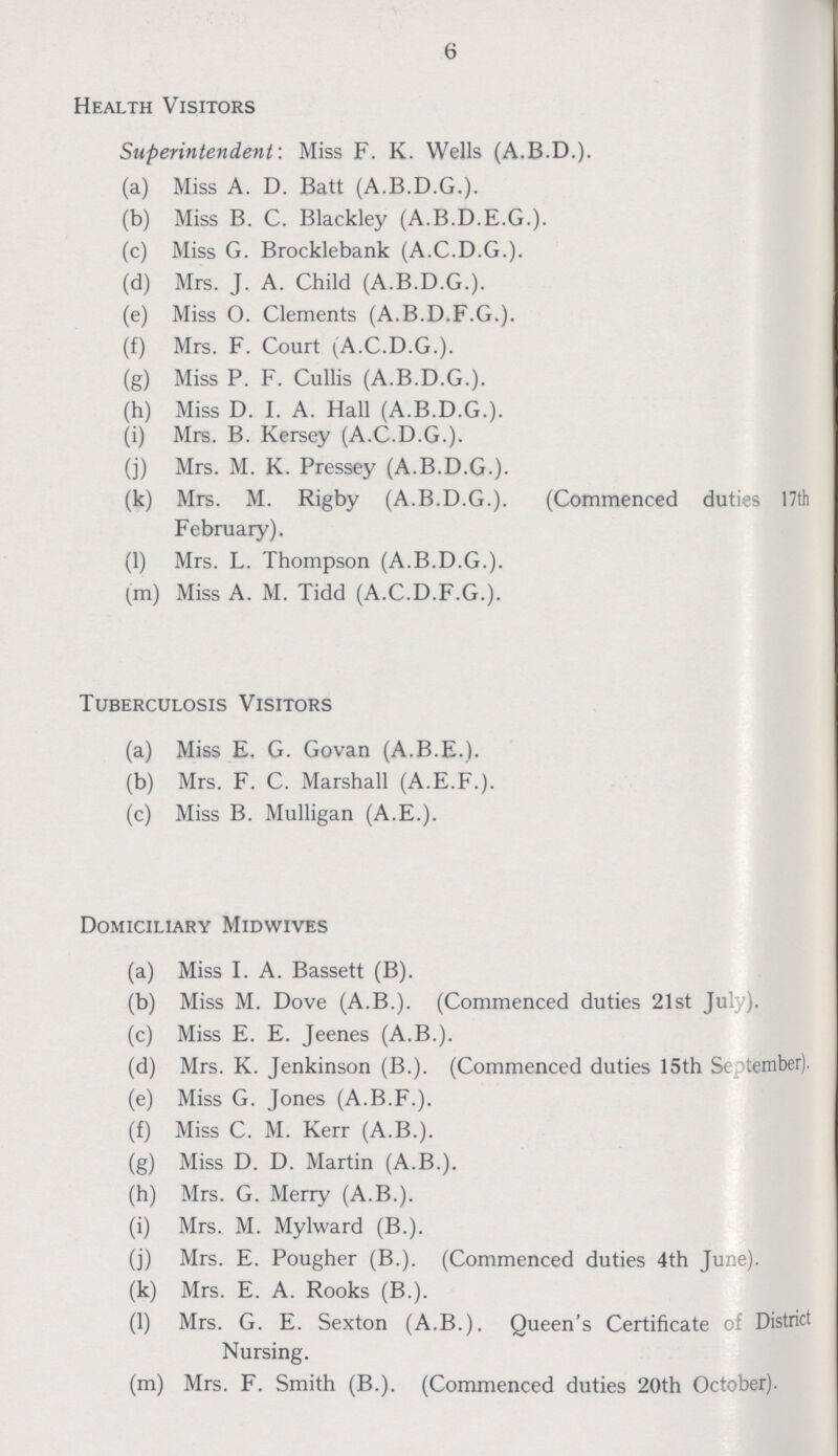 6 Health Visitors Superintendent: Miss F. K. Wells (A.B.D.). (a) Miss A. D. Batt (A.B.D.G.). (b) Miss B. C. Blackley (A.B.D.E.G.). (c) Miss G. Brocklebank (A.C.D.G.). (d) Mrs. J. A. Child (A.B.D.G.). (e) Miss O. Clements (A.B.D.F.G.). (f) Mrs. F. Court (A.C.D.G.). (g) Miss P. F. Cullis (A.B.D.G.). (h) Miss D. I. A. Hall (A.B.D.G.). (i) Mrs. B. Kersey (A.C.D.G.). (j) Mrs. M. K. Pressey (A.B.D.G.). (k) Mrs. M. Rigby (A.B.D.G.). (Commenced duties 17th February). (1) Mrs. L. Thompson (A.B.D.G.). (m) Miss A. M. Tidd (A.C.D.F.G.). Tuberculosis Visitors (a) Miss E. G. Govan (A.B.E.). (b) Mrs. F. C. Marshall (A.E.F.). (c) Miss B. Mulligan (A.E.). Domiciliary Midwives (a) Miss I. A. Bassett (B). (b) Miss M. Dove (A.B.). (Commenced duties 21st July). (c) Miss E. E. Jeenes (A.B.). (d) Mrs. K. Jenkinson (B.). (Commenced duties 15th September). (e) Miss G. Jones (A.B.F.). (f) Miss C. M. Kerr (A.B.). (g) Miss D. D. Martin (A.B.). (h) Mrs. G. Merry (A.B.). (i) Mrs. M. Mylward (B.). (j) Mrs. E. Pougher (B.). (Commenced duties 4th June), (k) Mrs. E. A. Rooks (B.). (l) Mrs. G. E. Sexton (A.B.). Queen's Certificate of District Nursing. (m) Mrs. F. Smith (B.). (Commenced duties 20th October).