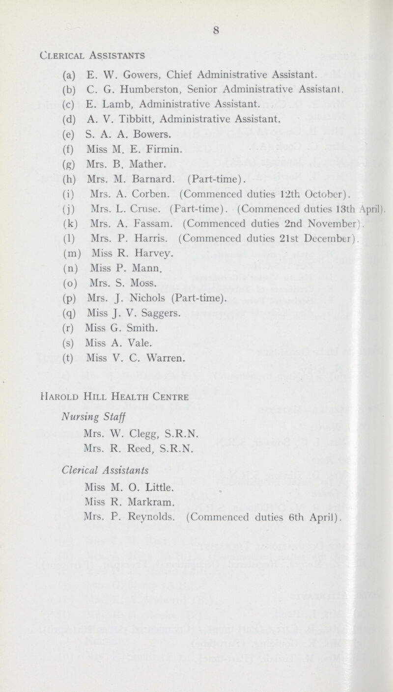 8 Clerical Assistants (a) E. W. Gowers, Chief Administrative Assistant. (b) C. G. Humberston, Senior Administrative Assistant. (c) E. Lamb, Administrative Assistant. (d) A. V. Tibbitt, Administrative Assistant. (e) S. A. A. Bowers. (f) Miss M. E. Firmin. (g) Mrs. B. Mather. (h) Mrs. M. Barnard. (Part-time). (i) Mrs. A. Corben. (Commenced duties 12th October). (j) Mrs. L. Cruse. (Part-time). (Commenced duties 13th April). (k) Mrs. A. Fassam. (Commenced duties 2nd November). (1) Mrs. P. Harris. (Commenced duties 21st December). (m) Miss R. Harvey. (n) Miss P. Mann. (o) Mrs. S. Moss. (p) Mrs. J. Nichols (Part-time). (q) Miss J. V. Saggers. (r) Miss G. Smith. (s) Miss A. Vale. (t) Miss V. C. Warren. Harold Hill Health Centre Nursing Staff Mrs. W. Clegg, S.R.N. Mrs. R. Reed, S.R.N. Clerical Assistants Miss M. O. Little. Miss R. Markram. Mrs. P. Reynolds. (Commenced duties 6th April).