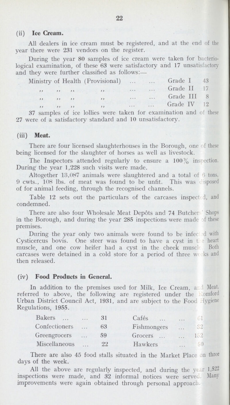 22 (ii) Ice Cream. All dealers in ice cream must be registered, and at the end of the year there were 231 vendors on the register. During the year 80 samples of ice cream were taken for bacterio logical examination, of these 63 were satisfactory and 17 unsatisfactory and they were further classified as follows:— Ministry of Health (Provisional) Grade I 43 ,, ,, „ Grade II 17 „ „ „ Grade III 8 „ „ „ Grade IV 12 37 samples of ice lollies were taken for examination and of these 27 were of a satisfactory standard and 10 unsatisfactory. (iii) Meat. There are four licensed slaughterhouses in the Borough, one of these being licensed for the slaughter of horses as well as livestock. The Inspectors attended regularly to ensure a 100% inspection. During the year 1,228 such visits were made. Altogether 13,087 animals were slaughtered and a total of 6 tons, 9 cwts., 108 lbs. of meat was found to be unfit. This was disposed of for animal feeding, through the recognised channels. Table 12 sets out the particulars of the carcases inspected, and condemned. There are also four Wholesale Meat Depots and 74 Butcher Shops in the Borough, and during the year 285 inspections were made of these premises. During the year only two animals were found to be infected with Cysticercus bovis. One steer was found to have a cyst in the heart muscle, and one cow heifer had a cyst in the cheek muscle. Both carcases were detained in a cold store for a period of three wt ks and then released. (iv) Food Products in General. In addition to the premises used for Milk, Ice Cream, and Meat, referred to above, the following are registered under the Ramford Urban District Council Act, 1931, and are subject to the Food Hygiene Regulations, 1955. Bakers 31 Cafes 61 Confectioners 63 Fishmongers 32 Greengrocers 59 Grocers 152 Miscellaneous 22 Hawkers 50 There are also 45 food stalls situated in the Market Place on three days of the week. All the above are regularly inspected, and during the year 1,522 inspections were made, and 32 informal notices were served. Many improvements were again obtained through personal approach.