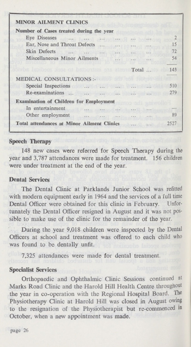 MINOR AILMENT CLINICS Number of Cases treated during the year Eye Diseases 2 Ear, Nose and Throat Defects 15 Skin Defects 72 Miscellaneous Minor Ailments 54 Total 143 MEDICAL CONSULTATIONS:- Special Inspections 510 Re-examinations 279 Examination of Children for Employment In entertainment — Other employment 89 Total attendances at Minor Ailment Clinics 2527 Speech Therapy 148 new cases were referred for Speech Therapy during the year and 3,787 attendances were made for treatment. 156 children were under treatment at the end of the year. Dental Services The Dental Clinic at Parklands Junior School was refitted with modern equipment early in 1964 and the services of a full time Dental Officer were obtained for this clinic in February. Unfor tunately the Dental Officer resigned in August and it was not pos sible to make use of the clinic for the remainder of the year. During the year 9,018 children were inspected by the Dental Officers at school and treatment was offered to each child who was found to be dentally unfit. 7,325 attendances were made for dental treatment. Specialist Services Orthopaedic and Ophthalmic Clinic Sessions continued at Marks Road Clinic and the Harold Hill Health Centre throughout the year in co-operation with the Regional Hospital Board. The Physiotherapy Clinic at Harold Hill was closed in August owing to the resignation of the Physiotherapist but re-commenced in October, when a new appointment was made. page 26