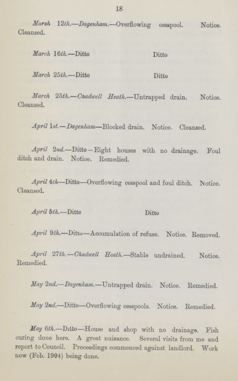 18 March 12th.—Dagenham.—Overflowing cesspool. Notice. Cleansed. March 16th.—Ditto Ditto March 25th.—Ditto Ditto March 25th.—Cnadwell Heath.—Untrapped drain. Notice. Cleansed. April lst.—Dagenham—Blocked drain. Notice. Cleansed. April 2nd.—Ditto —Eight houses with no drainage. Foul ditch and drain. Notice. Remedied. April 4th—Ditto—Overflowing cesspool and foul ditch. Notice. Cleansed. April 5th.—Ditto Ditto April 9th.—Ditto—Accumulation of refuse. Notice. Removed. April 27th.—Chadwell Heath.—Stable undrained. Notice. Remedied. May 2nd.—Dagenham.—Untrapped drain. Notice. Remedied. May 2nd.—Ditto—Overflowing cesspools. Notice. Remedied. May 6th.—Ditto—House and shop with no drainage. Fish curing done here. A great nuisance. Several visits from me and report to Council. Proceedings commenced against landlord. Work now (Feb. 1904) being done.
