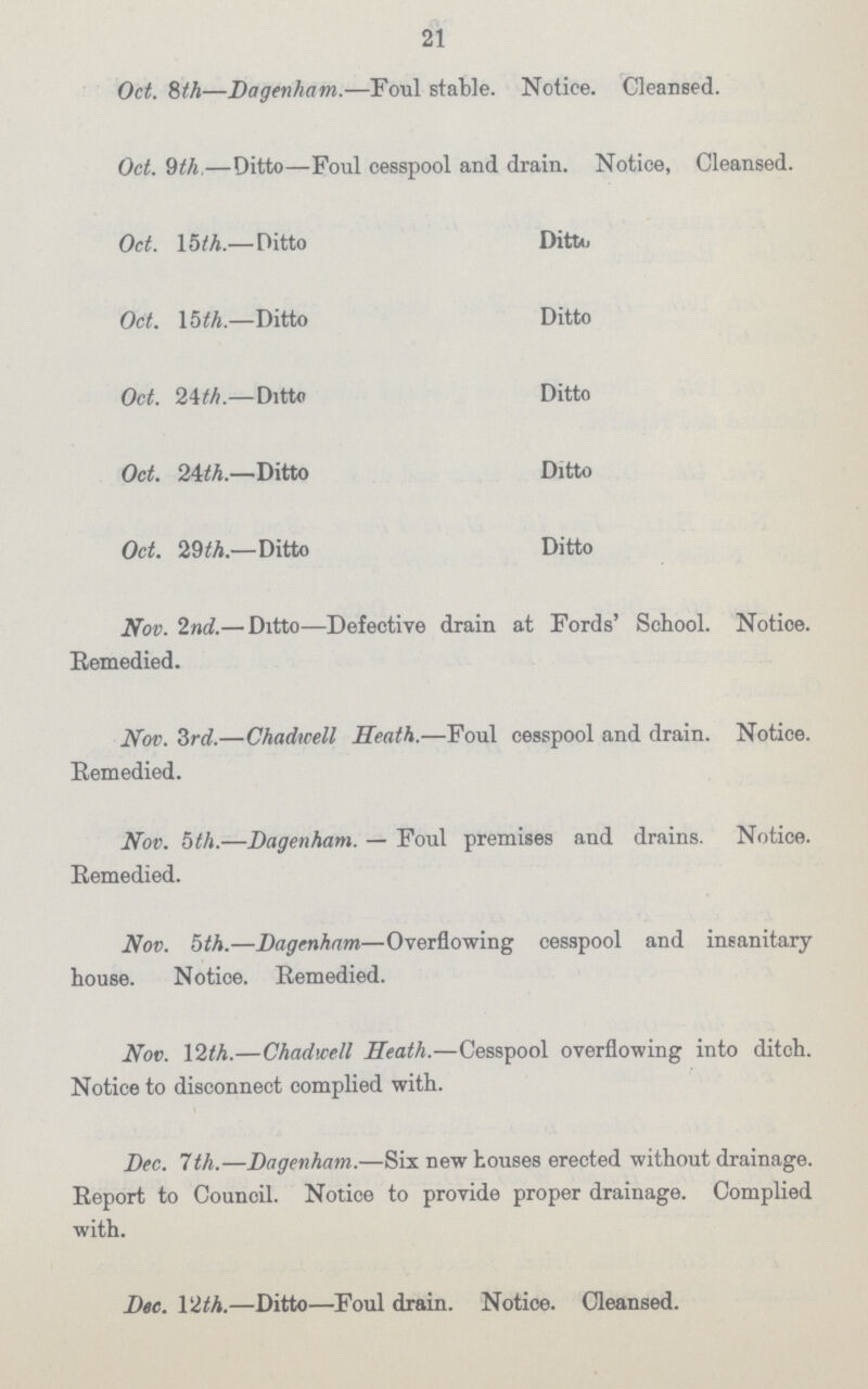 21 Oct. 8th—Dagenham.—Foul stable. Notice. Cleansed. Oct. 9th—Ditto—Foul cesspool and drain. Notice, Cleansed. Oct. 15th.—Ditto Ditto Oct. 15 th.—Ditto Ditto Oct. 24th.— Ditto Ditto Oct. 24th.—Ditto Ditto Oct. 29th.—Ditto Ditto Nov. 2nd.— Ditto—Defective drain at Fords' School. Notioe. Remedied. Nov. 3rd.—Chadwell Heath.—Foul cesspool and drain. Notice. Remedied. Nov. 5 th.—Dagenham. — Foul premises and drains. Notice. Remedied. Nov. 5th.—Dagenham—Overflowing cesspool and insanitary house. Notice. Remedied. Nov. 12th.—Chadwell Heath.—Cesspool overflowing into ditch. Notice to disconnect complied with. Dec. 7th.—Dagenham.—Six new houses erected without drainage. Report to Council. Notice to provide proper drainage. Complied with. Dec. 12th.—Ditto—Foul drain. Notice. Cleansed.