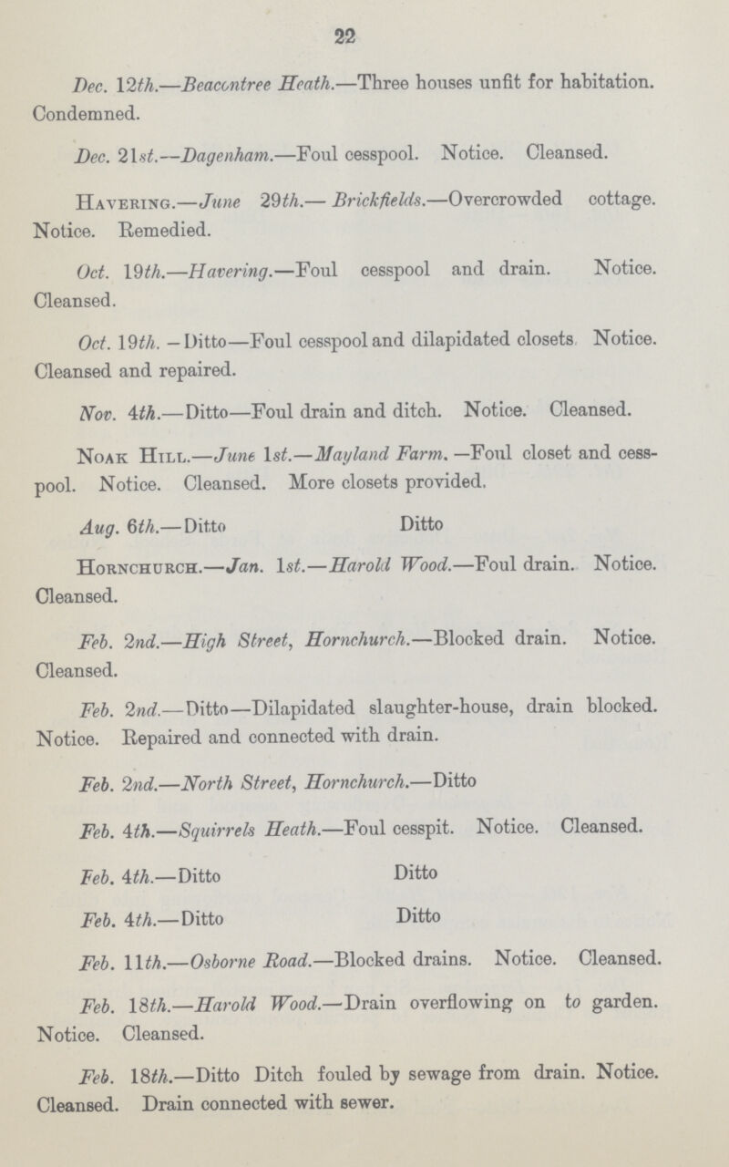 22 Dec. 12th.—Beacontree Heath.—Three houses unfit for habitation. Condemned. Dec. 21 st.—Dagenham.—Foul cesspool. Notice. Cleansed. Havering.—June 29th.— Brickfields.—Overcrowded cottage. Notice. Remedied. Oct. 19th.—Havering.—Foul cesspool and drain. Notice. Cleansed. Oct. 19th. — Ditto—Foul cesspool and dilapidated closets Notice. Cleansed and repaired. Nov. 4th.—Ditto—Foul drain and ditch. Notice. Cleansed. Noak Hill.—June ls£.—Mayland Farm. —Foul closet and cess pool. Notice. Cleansed. More closets provided. Aug. 6th.— Ditto Ditto Hornchurch.—Jan. 1st.—Harold Wood.—Foul drain. Notice. Cleansed. Feb. 2nd.—High Street, Hornchurch.—Blocked drain. Notice. Cleansed. Feb. 2nd.—Ditto—Dilapidated slaughter-house, drain blocked. Notice. Repaired and connected with drain. Feb. 2nd.—North Street, Hornchurch.—Ditto Feb. 4th.—Squirrels Heath.—Foul cesspit. Notice. Cleansed. Feb. 4th.—Ditto Ditto Feb. 4th.—Ditto Ditto Feb. 11th.—Osborne Road.—Blocked drains. Notice. Cleansed. Feb. 18th.—Harold Wood.—Drain overflowing on to garden. Notice. Cleansed. Feb. 18th.—Ditto Ditch fouled by sewage from drain. Notice. Cleansed. Drain connected with sewer.