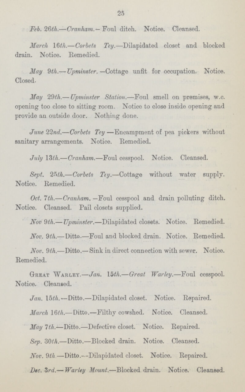 25 Feb. 26th.—Cranham.— Foul ditch. Notice. Cleansed. March 16 th.—Corbets Tey.—Dilapidated closet and blocked drain. Notice. Remedied. May 9th.— Upminster. —Cottage unfit for occupation. Notice. Closed. May 29th.— Upminster Station.—Foul smell on premises, w.c. opening too close to sitting room. Notice to close inside opening and provide au outside door. Nothing done. June 22nd.—Corbets Tey—Encampment of pea pickers without sanitary arrangements. Notice. Remedied. July 13th.—Cranham.—Foul cesspool. Notice. Cleansed. Sept. 25 th.—Corbets Tey.—Cottage without water supply. Notice. Remedied. Oct. 7th.— Cranham. —Foul cesspool and drain polluting ditch. Notice. Cleansed. Pail closets supplied. Nov 9th.— Upminster.—Dilapidated closets. Notice. Remedied. Nov. 9th.— Ditto.—Foul and blocked drain. Notice. Remedied. Nov. 9th.—Ditto.— Sink in direct connection with sewer. Notice. Remedied. Great Warley.—Jan. 15th.—Great War ley.—Foul cesspool. Notice. Cleanied. Jan. 15th. —Ditto.—Dilapidated closet. Notice. Repaired. March 16th.— Ditto.—Filthy cowshed. Notice. Cleansed. May 7th.—Ditto.—Defective closet. Notice. Repaired. Sep. 30th.—Ditto.—Blocked drain. Notice. Cleansed. Nov. 9th—Ditto.—Dilapidated closet. Notice. Repaired. Dec. Zrd.— Warlty Mount.—Blocked drain. Notice. Cleansed.