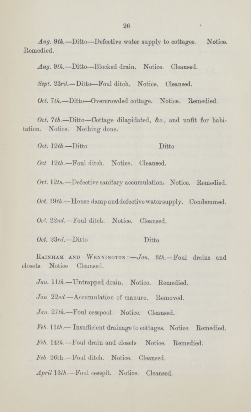 26 Aug. 9th.—Ditto—Defective water supply to cottages. Notice. Remedied. Aug. 9th.—Ditto—Blocked drain. Notice. Cleansed. Sept. 23rrf.—Ditto—Foul ditch. Notice. Cleansed. Oct. 7th.—Ditto—Overorowded cottage. Notice. Remedied. Oct. 7th.—Ditto—Cottage dilapidated, &c., and unfit for habi tation. Notice. Nothing done. Oct. 12th.—Ditto Ditto Oct 12th.—Foul ditch. Notice. Cleansed. Oct. 12tn.—Defective sanitary accumulation. Notice. Remedied. Oct. 19th.—House damp and defective water supply. Condemmed. Oct. 22nd.—Foul ditch. Notice. Cleansed. Oct. 23rd.—Ditto Ditto Rainham and Wknnington:—Jan. 6th.—Foul drains and closets. Notice Cleansed. Jan. 11lth.—Untrapped drain. Notice. Remedied. Jan 22nd—Accumulation of manure. Removed. Jan. 27th.—Foul cesspool. Notice. Cleansed. Feb. 11th.— Insufficient drainage to cottages. Notice. Remedied. Feb. 14th.—Foul drain and closets Notice. Remedied. Feb. 26th. — Foul ditch. Notice. Cleansed. April 13th.—Foul cesspit. Notice. Cleansed.