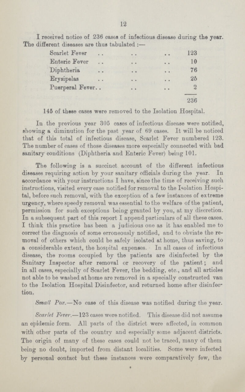 12 I received notice of 236 oases of infectious disease during the year. The different diseases are thus tabulated :— Scarlet Fever 123 Enteric Fever 10 Diphtheria 76 Erysipelas 26 Puerperal Fever.. 2 236 146 of these cases were removed to the Isolation Hospital. In the previous year 305 cases of infectious disease were notified, showing a diminution for the past year of 69 cases. It will be noticed that of this total of infectious disease, Scarlet Fever numbered 123. The number of cases of those diseases more especially oonneoted with bad sanitary conditions (Diphtheria and Enteric Fever) being 101. The following is a succinct account of the different infectious diseases requiring action by your sanitary offcials during the year. In accordance with your instructions I have, since the time of receiving such instructions, visited every case notified for removal to the Isolation Hospi tal, before such removal, with the exception of a few instances of extreme urgency, where speedy removal was essential to the welfare of the patient, permission for such exceptions being granted by you, at my discretion. In a subsequent part of this report I append particulars of all these cases. I think this practice has been a judicious one as it has enabled me to correct the diagnosis of some erroneously notified, and to obviate the re moval of others which could be safely isolated at home, thus saving, to a considerable extent, the hospital expenses. In all cases of infectious disease, the rooms occupied by the patients are disinfected by the Sanitary Inspector after removal or recovery of the patient; and in all cases, especially of Scarlet Fever, the bedding, etc., and all artioles not able to be washed at home are removed in a specially constructed van to the Isolation Hospital Disinfector, and returned home after disinfec tion. Small Pox.—No case of this disease was notified during the year. Scarlet Fever.—123 cases were notified. This disease did not assume an epidemic form. All parts of the district were affected, in common with other parts of the country and especially some adjacent districts. The origin of many of these cases could not be traced, many of them being no doubt, imported from distant localities. Some were infected by personal oontact but these instances were comparatively few, the