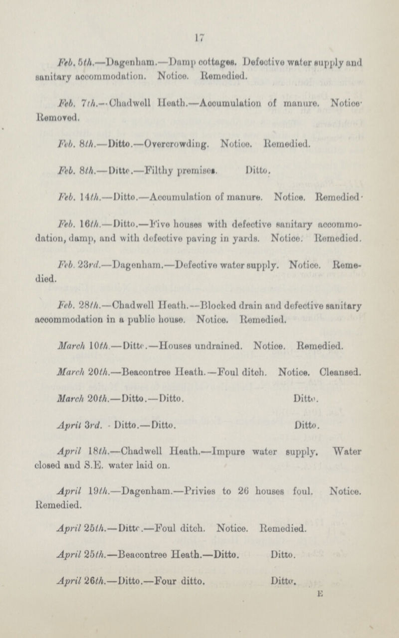 17 Feb. 6th.—Dagenham.—Dump cottages. Defective wafer supply and sanitary accoramodation. Notice. Remedied. Feb. 7th.— Chadwell Heath.—Accumulation of manure. Notioe Removed. Feb. 8th.—Ditto.—Overcrowding. Notice. Remedied. Feb. 8th.—Ditto.—Filthy promisor Ditto. Feb. 14th.—Ditto.—Aooumulation of manure. Notioe. Remedied- Feb. 16th.—Ditto.—Five houses with defective sanitary accommo dation, damp, and with defective paving in yards. Notice. Remedied. Feb. 23rd.—Dagenham.—Defective water supply. Notice. Reme died. Feb. 28th.—Chadwell Heath.—Blocked drain and defective sanitary accommodation in a public house. Notice. Remedied. March 10th—Ditto.—Houses undrained. Notice. Remedied. March 20th.—Beacontree Heath.—Foul ditch. Notice. Cleansed. March 20th.—Ditto.—Ditto. Ditto. April 3rd. - Ditto.— Ditto. Ditto. April 18th.—Chadwell Heath.—Impure water supply. Water closed and S.E. water laid on. April 19lh.—Dagenham.—Privies to 26 houses foul. Notice. Remedied. April 25th.—Ditto.—Foul ditch. Notice. Remedied. April 25th.—Beacontree Heath.—Ditto. Ditto. April 26th.—Ditto.—Four ditto. Ditto. E