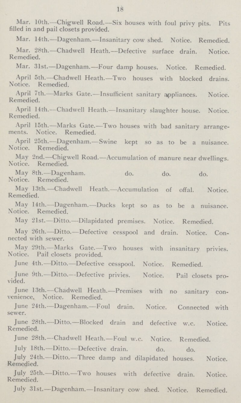 18 Mar. 10th.—Chigwell Road.—Six houses with foul privy pits. Pits filled in and pail closets provided. Mar. 14th.—Dagenham.—Insanitary cow shed. Notice. Remedied. Mar. 28th.—Chadwell Heath.—Defective surface drain. Notice. Remedied. Mar. 31st.—Dagenham.—Four damp houses. Notice. Remedied. April 5th.—Chadwell Heath.—Two houses with blocked drains. Notice. Remedied. April 7th.—Marks Gate.—Insufficient sanitary appliances. Notice. Remedied. April 14th.—Chadwell Heath.—Insanitary slaughter house. Notice. Remedied. April 15th.—Marks Gate.—Two houses with bad sanitary arrange ments. Notice. Remedied. April 25th.—Dagenham.—Swine kept so as to be a nuisance. Notice. Remedied. May 2nd.—Chigwell Road.—Accumulation of manure near dwellings. Notice. Remedied. May 8th.—Dagenham. do. do. do. Notice. Remedied. May 13th.—Chadwell Heath.—Accumulation of offal. Notice. Remedied. May 14th.—Dagenham.—Ducks kept so as to be a nuisance. Notice. Remedied. May 21st.—Ditto.—Dilapidated premises. Notice. Remedied. May 26th.—Ditto.—Defective cesspool and drain. Notice. Con nected with sewer. May 29th.—Marks Gate.—Two houses with insanitary privies. Notice. Pail closets provided. June 4th.—Ditto.—Defective cesspool. Notice. Remedied. June 9th.—Ditto.—Defective privies. Notice. Pail closets pro vided. June 13th.—Chadwell Heath.—Premises with no sanitary con venience, Notice. Remedied. June 24th.—Dagenham.—Foul drain. Notice. Connected with sewer. June 28th.—Ditto.—Blocked drain and defective w.c. Notice. Remedied. June 28th.—Chadwell Heath.—Foul w.c. Notice. Remedied. July 18th.—Ditto.—Defective drain. do. do. July 24th.-—Ditto.—Three damp and dilapidated houses. Notice. Remedied. July 25th.—Ditto.—Two houses with defective drain. Notice. Remedied. July 31st.—Dagenham.—Insanitary cow shed. Notice. Remedied.