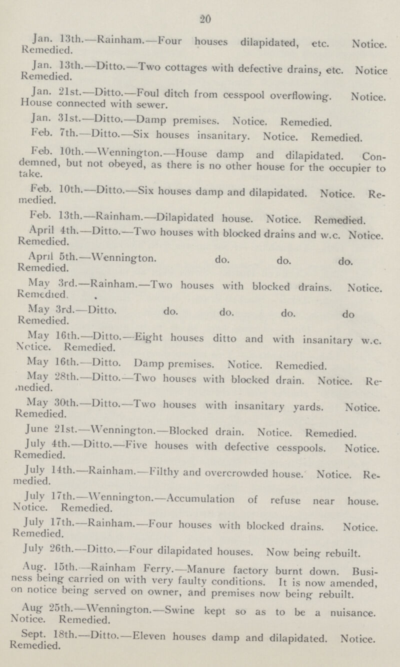 20 Jan. 13th.—Rainham.—Four houses dilapidated, etc. Notice. Remedied. Jan. 13th.—Ditto.—Two cottages with defective drains, etc. Notice Remedied. Jan. 21st.—Ditto.—Foul ditch from cesspool overflowing. Notice. House connected with sewer. Jan. 31st.—Ditto.—Damp premises. Notice. Remedied. Feb. 7th.—Ditto.—Six houses insanitary. Notice. Remedied. Feb. 10th.—Wennington.—House damp and dilapidated. Con demned, but not obeyed, as there is no other house for the occupier to take. Feb. 10th.—Ditto.—Six houses damp and dilapidated. Notice. Re medied. Feb. 13th.—Rainham.—Dilapidated house. Notice. Remedied. April 4th.—Ditto.—Two houses with blocked drains and w.c. Notice. Remedied. April 5th.—Wennington. do. do. do. Remedied. May 3rd.—Rainham.—Two houses with blocked drains. Notice. Remedied. May 3rd.—Ditto. do. do. do. do Remedied. May 16th.—Ditto.—Eight houses ditto and with insanitary w.c. Notice. Remedied. May 16th.—Ditto. Damp premises. Notice. Remedied. May 28th.—Ditto.—Two houses with blocked drain. Notice. Re medied. May 30th.—Ditto.—Two houses with insanitary yards. Notice. Remedied. June 21st.—Wennington.—Blocked drain. Notice. Remedied. July 4th.—Ditto.—Five houses with defective cesspools. Notice. Remedied. July 14th.—Rainham.—Filthy and overcrowded house. Notice. Re medied. July 17th.—Wennington.—Accumulation of refuse near house. Notice. Remedied. July 17th.—Rainham.—Four houses with blocked drains. Notice. Remedied. July 26th.—Ditto.—Four dilapidated houses. Now being rebuilt. Aug. 15th.—Rainham Ferry.—Manure factory burnt down. Busi ness being carried on with very faulty conditions. It is now amended, on notice being served on owner, and premises now being rebuilt. Aug 25th.—Wennington.—Swine kept so as to be a nuisance. Notice. Remedied. Sept. 18th.—Ditto.—Eleven houses damp and dilapidated. Notice. Remedied.