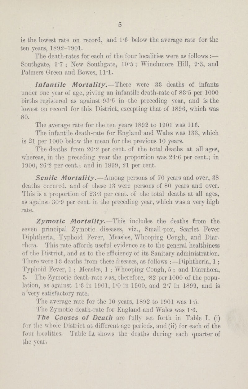 5 is the lowest rate on record, and 1.6 below the average rate for the ten years, 1892.1901. The death.rates for each of the four localities were as follows:— Southgate, 9.7 ; New Southgate, 10.5 ; Winchmore Hill, 9.3, and Palmers Green and Bowes, 11.1. Infantile Mortality.—There were 33 deaths of infants under one year of age, giving an infantile death.rate of 83.5 per 1000 births registered as against 93.6 in the preceding year, and is the lowest on record for this District, excepting that of 1896, which was 80. The average rate for the ten years 1892 to 1901 was 116. The infantile death.rate for England and Wales was 133, which is 21 per 1000 below the mean for the previous 10 years. The deaths from 20.2 per cent. of the total deaths at all ages, whereas, in the preceding year the proportion was 24.6 per cent.; in 1900, 26.2 per cent.; and in 1899, 21 per cent. Senile Mortality.—Among persons of 70 years and over, 38 deaths occured, and of these 13 were persons of 80 years and over. This is a proportion of 233 per cent. of the total deaths at all ages, as against 309 per cent. in the preceding year, which was a very high rate. Zymotic Mortality.—This includes the deaths from the seven principal Zymotic diseases, viz., Small.pox, Scarlet Fever Diphtheria, Typhoid Fever, Measles, Whooping Cough, and Diar rhoea. This rate affords useful evidence as to the general healthiness of the District, and as to the efficiency of its Sanitary administration. There were 13 deaths from these diseases, as follows:—Diphtheria, 1 ; Typhoid Fever, 1 ; Measles, ] ; Whooping Cough, 5 ; and Diarrhoea, 5. The Zymotic death.rate was, therefore, .82 per 1000 of the popu lation, as against 1.3 in 1901, 1.0 in 1900, and 2.7 in 1899, and is a very satisfactory rate. The average rate for the 10 years, 1892 to 1901 was 1.5. The Zymotic death.rate for England and Wales was 1 .6. The Causes of Death are fully set forth in Table I. (i) for the whole District at different age periods, and(ii) for each of the four localities. Table Ia shows the deaths during each quarter of the year.