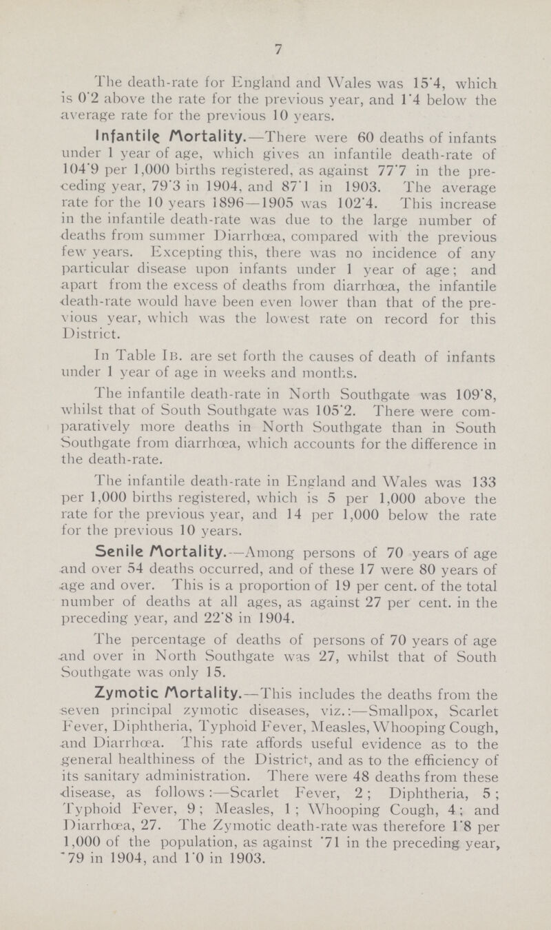 7 The death-rate for England and Wales was 15.4, which is 0'2 above the rate for the previous year, and 1.4 below the average rate for the previous 10 years. Infantile Mortality.—There were 60 deaths of infants under 1 year of age, which gives an infantile death-rate of 104.9 per 1,000 births registered, as against 77.7 in the pre ceding year, 79.3 in 1904, and 87.1 in 1903. The average rate for the 10 years 1896— 1905 was 102'4. This increase in the infantile death-rate was due to the large number of deaths from summer Diarrhoea, compared with the previous few years. Excepting this, there was no incidence of any particular disease upon infants under 1 year of age; and apart from the excess of deaths from diarrhoea, the infantile death-rate would have been even lower than that of the pre vious year, which was the lowest rate on record for this District. In Table 1B. are set forth the causes of death of infants under 1 year of age in weeks and months. The infantile death-rate in North Southgate was 109'8, whilst that of South Southgate was 105.2. There were com paratively more deaths in North Southgate than in South Southgate from diarrhoea, which accounts for the difference in the death-rate. The infantile death-rate in England and Wales was 133 per 1,000 births registered, which is 5 per 1,000 above the rate for the previous year, and 14 per 1,000 below the rate for the previous 10 years. Senile Mortality. —Among persons of 70 years of age and over 54 deaths occurred, and of these 17 were 80 years of age and over. This is a proportion of 19 per cent. of the total number of deaths at all ages, as against 27 per cent. in the preceding year, and 22.8 in 1904. The percentage of deaths of persons of 70 years of age and over in North Southgate was 27, whilst that of South Southgate was only 15. Zymotic Mortality.—This includes the deaths from the seven principal zymotic diseases, viz.:—Smallpox, Scarlet Fever, Diphtheria, Typhoid Fever, Measles, Whooping Cough, and Diarrhoea. This rate affords useful evidence as to the general healthiness of the District, and as to the efficiency of its sanitary administration. There were 48 deaths from these disease, as follows:—Scarlet Fever, 2; Diphtheria, 5 ; Typhoid Fever, 9; Measles, 1 ; Whooping Cough, 4; and Diarrhoea, 27. The Zymotic death-rate was therefore 1'8 per 1,000 of the population, as against .71 in the preceding year, 79 in 1904, and 10 in 1903.