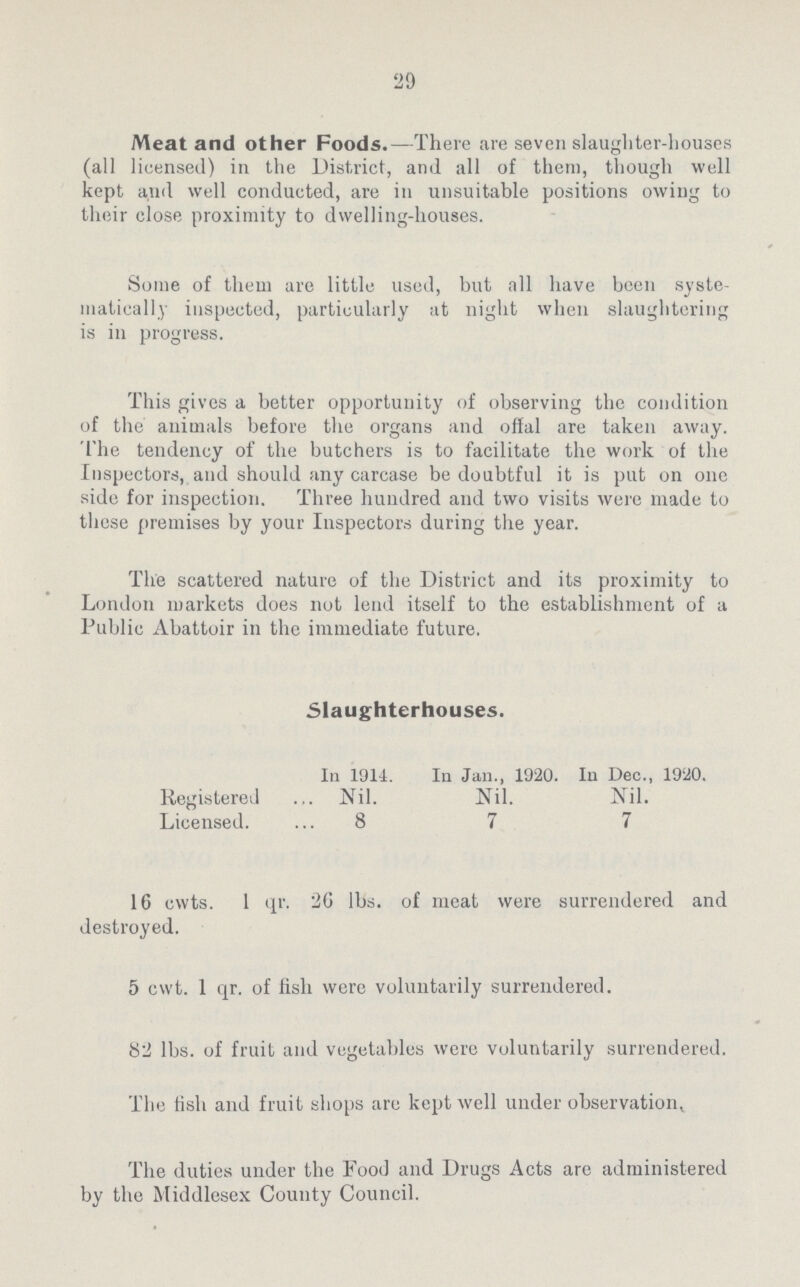 29 Meat and other Foods.—There are seven slaughter-houses (all licensed) in the District, and all of them, though well kept and well conducted, are in unsuitable positions owing to their close proximity to dwelling-houses. Some of them are little used, but all have been syste matically inspected, particularly at night when slaughtering is in progress. This gives a better opportunity of observing the condition of the animals before the organs and offal are taken away. The tendency of the butchers is to facilitate the work of the Inspectors, and should any carcase be doubtful it is put on one side for inspection. Three hundred and two visits were made to these premises by your Inspectors during the year. The scattered nature of the District and its proximity to London markets does not lend itself to the establishment of a Public Abattoir in the immediate future. Slaughterhouses. In 1914. In Jan.. 1920. In Dec., 1920. Registered Nil. Nil. Nil. Licensed. 8 7 7 16 cwts. 1 qr. 26 lbs. of meat were surrendered and destroyed. 5 cwt. 1 qr. of fish were voluntarily surrendered. 82 lbs. of fruit and vegetables were voluntarily surrendered. The fish and fruit shops arc kept well under observation The duties under the Food and Drugs Acts are administered by the Middlesex County Council.