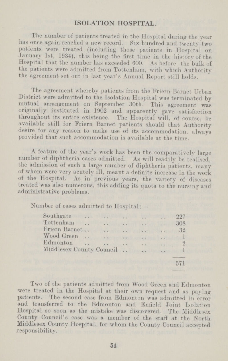 ISOLATION HOSPITAL. The number of patients treated in the Hospital during the year has once again reached a, new record. Six hundred and twenty-two patients were treated (including those patients in Hospital on January 1st. 1934). this being the first time in the history of the Hospital that the number has exceeded 600. As before, the bulk of the patients were admitted from Tottenham, with which Authority the agreement set out in last year's Annual Report still holds. The agreement whereby patients from the Friern Barnet Urban District were admitted to the Isolation Hospital was terminated by mutual arrangement on September 30th. This agreement was originally instituted in 1902 and apparently gave satisfaction throughout its entire existence. The Hospital will, of course, be available still for Friern Barnet patients should that Authority desire for any reason to make use of its accommodation, always provided that such accommodation is available at the time. A feature of the year's work has been the comparatively large number of diphtheria cases admitted. As will readily be realised, the admission of such a large number of diphtheria patients, many of whom were very acutely ill, meant a definite increase in the work of the Hospital. As in previous years, the variety of diseases treated was also numerous, this adding its quota to the nursing and administrative problems. Number of cases admitted to Hospital:— Southgate 227 Tottenham 308 Friern Barnet 32 Wood Green 1 Edmonton 2 Middlesex County Council 1 571 Two of the patients admitted from Wood Green and Edmonton were treated in the Hospital at their own request and as paying patients. The second case from Edmonton was admitted in error and transferred to the Edmonton and Enfield Joint Isolation Hospital so soon as the mistake was discovered. The Middlesex County Council's case was a member of the staff at the North Middlesex County Hospital, for whom the County Council accepted responsibility. 54