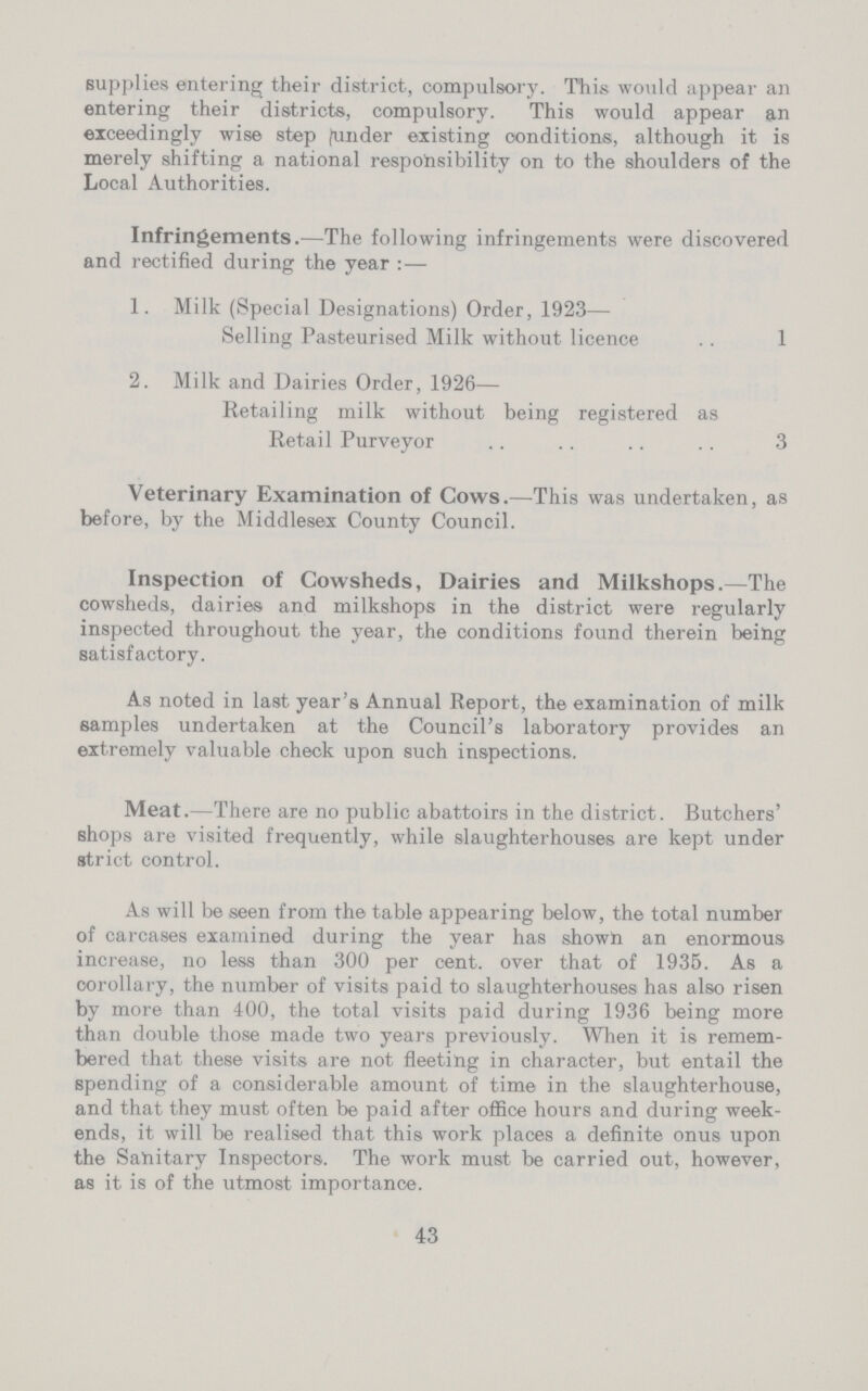 supplies entering their district, compulsory. This would appear an entering their districts, compulsory. This would appear an exceedingly wise step under existing conditions, although it is merely shifting a national responsibility on to the shoulders of the Local Authorities. Infringements.— The following infringements were discovered and rectified during the year:— 1. Milk (Special Designations) Order, 1923— Selling Pasteurised Milk without licence 1 2. Milk and Dairies Order, 1926— Retailing milk without being registered as Retail Purveyor 3 Veterinary Examination of Cows.— This was undertaken, as before, by the Middlesex County Council. Inspection of Cowsheds, Dairies and Milkshops.— The cowsheds, dairies and milkshops in the district were regularly inspected throughout the year, the conditions found therein being satisfactory. As noted in last year's Annual Report, the examination of milk samples undertaken at the Council's laboratory provides an extremely valuable check upon such inspections. Meat.— There are no public abattoirs in the district. Butchers' shops are visited frequently, while slaughterhouses are kept under strict control. As will be seen from the table appearing below, the total number of carcases examined during the year has shown an enormous increase, no less than 300 per cent. over that of 1935. As a corollary, the number of visits paid to slaughterhouses has also risen by more than 400, the total visits paid during 1936 being more than double those made two years previously. When it is remem bered that these visits are not fleeting in character, but entail the spending of a considerable amount of time in the slaughterhouse, and that they must often be paid after office hours and during week ends, it will be realised that this work places a definite onus upon the Sanitary Inspectors. The work must be carried out, however, as it is of the utmost importance. 43