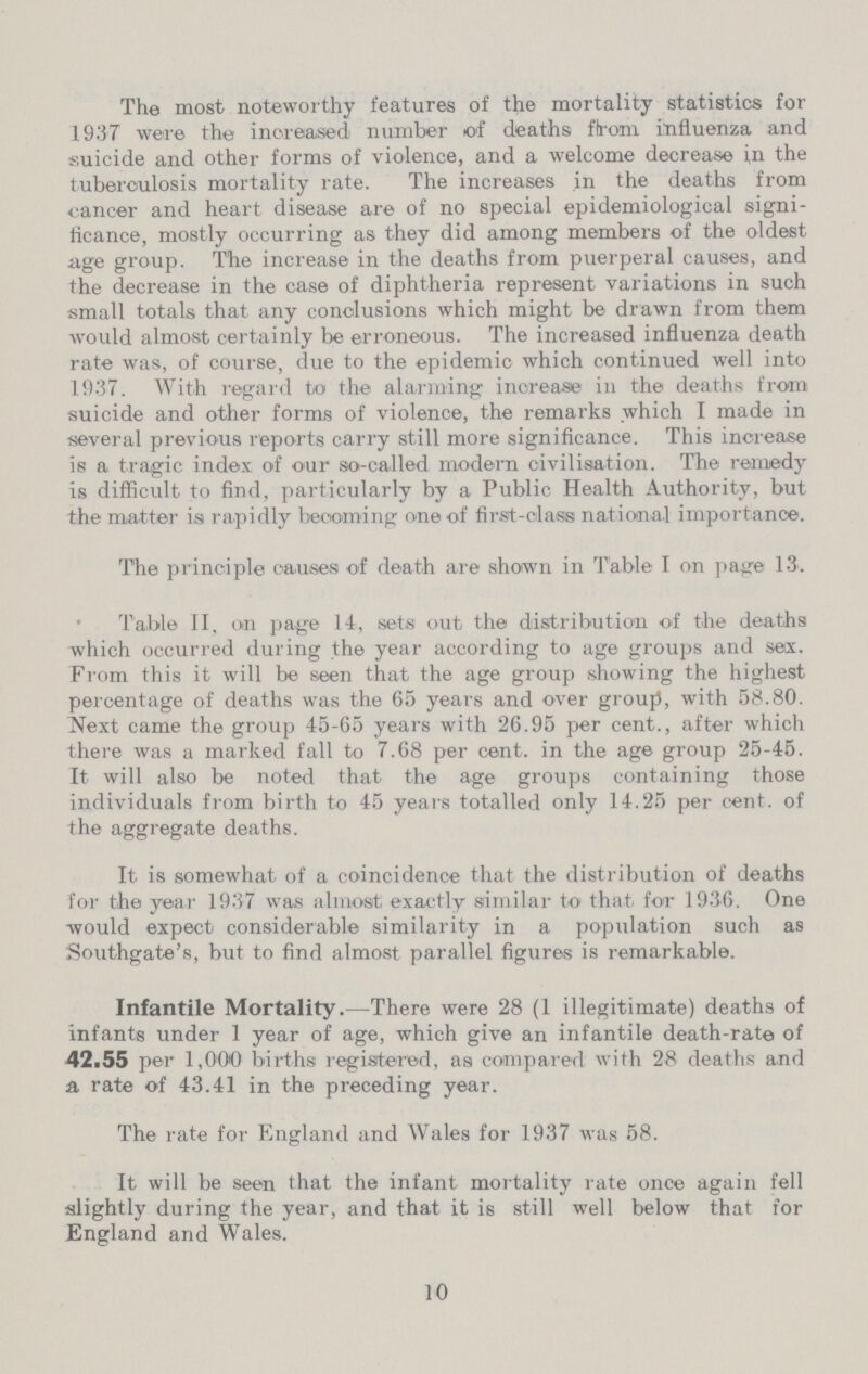 The most noteworthy features of the mortality statistics for 1937 were the increased number of deaths from influenza and suicide and other forms of violence, and a welcome decrease in the tuberculosis mortality rate. The increases in the deaths from cancer and heart disease are of no special epidemiological signi ficance, mostly occurring as they did among members of the oldest age group. The increase in the deaths from puerperal causes, and the decrease in the case of diphtheria represent variations in such small totals that any conclusions which might be drawn from them would almost certainly be erroneous. The increased influenza death rate was, of course, due to the epidemic which continued well into 1937. With regard to the alarming increase in the deaths from suicide and other forms of violence, the remarks which I made in several previous reports carry still more significance. This increase is a tragic index of our so-called modern civilisation. The remedy is difficult to find, particularly by a Public Health Authority, but the matter is rapidly becoming one of first-class national importance. The principle causes of death are shown in Table I on page 13. Table II, on page 14, sets out the distribution of the deaths which occurred during the year according to age groups and sex. From this it will be seen that the age group showing the highest percentage of deaths was the 65 years and over group, with 58.80. Next came the group 45-65 years with 26.95 per cent., after which there was a marked fall to 7.68 per cent. in the age group 25-45. It will also be noted that the age groups containing those individuals from birth to 45 years totalled only 14.25 per cent. of the aggregate deaths. It is somewhat of a coincidence that the distribution of deaths for the year 1937 was almost exactly similar to that for 1936. One would expect considerable similarity in a population such as Southgate's, but to find almost parallel figures is remarkable. Infantile Mortality.—There were 28 (1 illegitimate) deaths of infants under 1 year of age, which give an infantile death-rate of 42.55 per 1,000 births registered, as compared with 28 deaths and & rate of 43.41 in the preceding year. The rate for England and Wales for 1937 was 58. It will be seen that the infant mortality rate once again fell slightly during the year, and that it is still well below that for England and Wales. 10