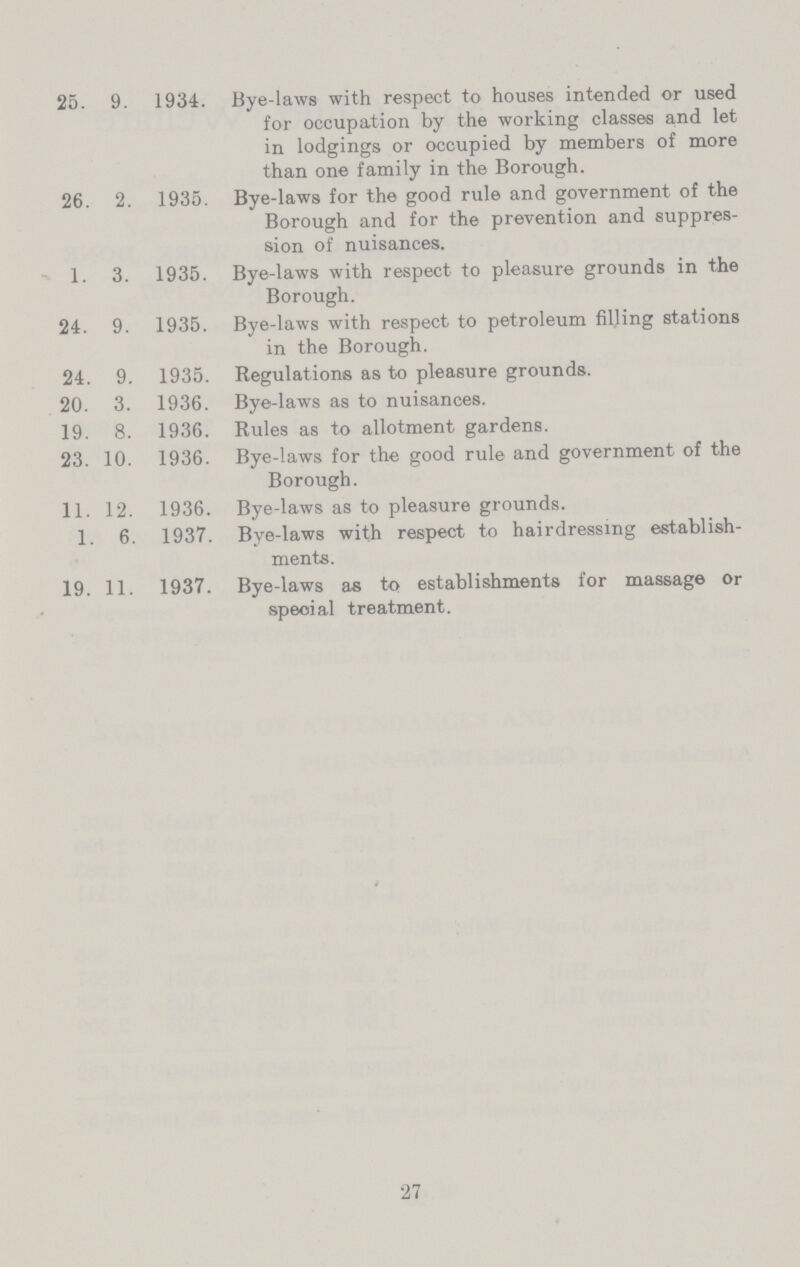 25. 9. 1934. Bye-laws with respect to houses intended or used for occupation by the working classes and let in lodgings or occupied by members of more than one family in the Borough. 26. 2. 1935. Bye-laws for the good rule and government of the Borough and for the prevention and suppres sion of nuisances. 1. 3. 1935. Bye-laws with respect to pleasure grounds in the Borough. 24. 9. 1935. Bye-laws with respect to petroleum filling stations in the Borough. 24. 9. 1935. Regulations as to pleasure grounds. 20. 3. 1936. Bye-laws as to nuisances. 19. 8. 1936. Rules as to allotment gardens. 23. 10. 1936. Bye-laws for the good rule and government of the Borough. 11. 12. 1936. Bye-laws as to pleasure grounds. 1. 6. 1937. Bye-laws with respect to hairdressing establish ments. 19. 11. 1937. Bye-laws as to establishments for massage or special treatment. 27