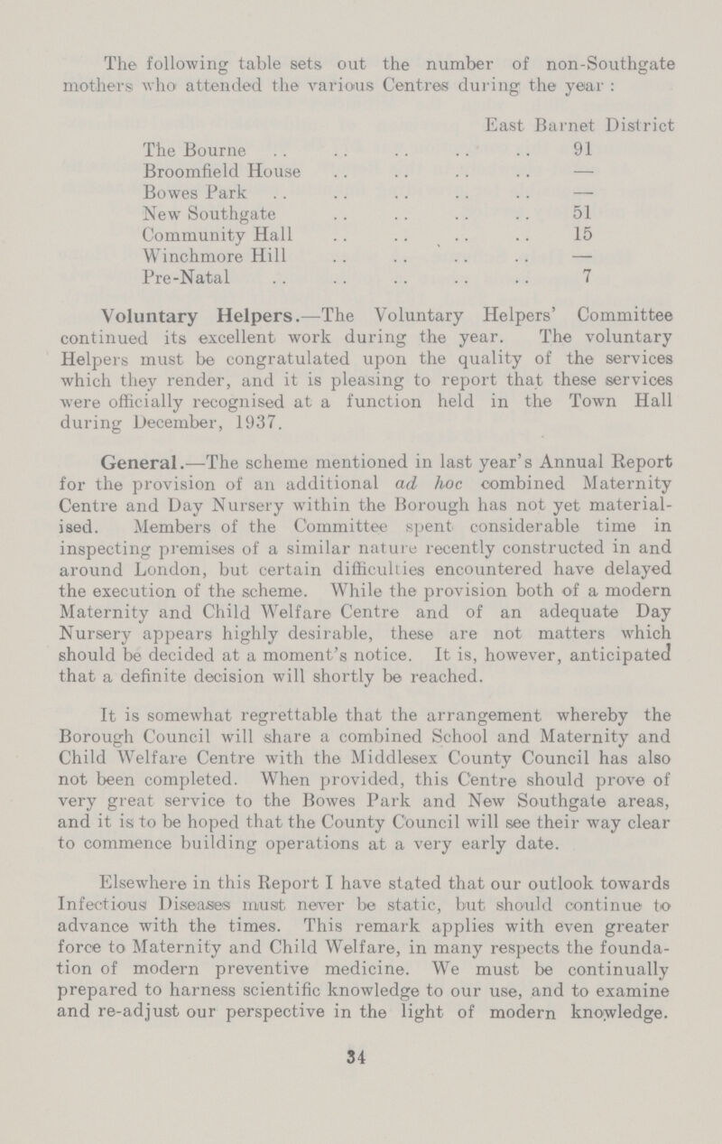 The following table sets out the number of non-Southgate mothers who attended the various Centres during the year: East Barnet District The Bourne 91 Broomfield House — Bowes Park — New Southgate 51 Community Hall 15 Winchmore Hill — Pre-Natal 7 Voluntary Helpers.—The Voluntary Helpers' Committee continued its excellent work during the year. The voluntary Helpers must be congratulated upon the quality of the services which they render, and it is pleasing to report that these services were officially recognised at a function held in the Town Hall during December, 1937. General.—The scheme mentioned in last year's Annual Report for the provision of an additional ad hoc combined Maternity Centre and Day Nursery within the Borough has not yet material ised. Members of the Committee spent considerable time in inspecting premises of a similar nature recently constructed in and around London, but certain difficulties encountered have delayed the execution of the scheme. While the provision both of a modern Maternity and Child Welfare Centre and of an adequate Day Nursery appears highly desirable, these are not matters which should be decided at a moment's notice. It is, however, anticipated that a definite decision will shortly be reached. It is somewhat regrettable that the arrangement whereby the Borough Council will share a combined School and Maternity and Child Welfare Centre with the Middlesex County Council has also not been completed. When provided, this Centre should prove of very great service to the Bowes Park and New Southgate areas, and it is to be hoped that the County Council will see their way clear to commence building operations at a very early date. Elsewhere in this Report I have stated that our outlook towards Infectious Diseases must, never be static, but, should continue to advance with the times. This remark applies with even greater force to Maternity and Child Welfare, in many respects the founda tion of modern preventive medicine. We must be continually prepared to harness scientific knowledge to our use, and to examine and re-adjust our perspective in the light, of modern knowledge. 34