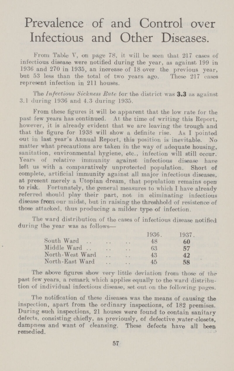 Prevalence of and Control over Infectious and Other Diseases. From1 Table V, on page 78, it will be seen that 217 causes of infectious disease were notified during the year, as against 199 in 1936 and 270 in 1935, an increase of 18 over the previous year, but 53 less than the total of two years ago. These' 217 oases represent infection in 211 houses. The infectious Sickness Rate for the district was 3.3 as against 3.1 during 1936 and 4.3 during 1935. From these figures it will be apparent that the low rate for the past few years has continued. At the time of writing this Report, however, it is already evident that we are leaving the trough and that the figure for 1938 will show a. definite rise. As I pointed out in last year's Annual Report, this position is inevitable. No matter what precautions are taken in the way of adequate housing, sanitation, environmental hygiene, etc., infection will still occur. Years of relative immunity against infectious! disease have left us with a comparatively unprotected population. Short of complete, artificial immunity against all major infectious diseases, at present merely a Utopian dream, that population remains open to risk. Fortunately, the general measures to which I have already referred should play their part, not in eliminating infectious disease from our midst, but in raising the thresh hold of resistence of those attacked, thus producing a milder type of infection. The ward distribution of the cases of infectious disease notified during the year was as follows— 1936. 1937. South Ward 48 60 Middle Ward 63 57 North-West Ward 43 42 North-East Ward 45 58 The above figures show very little deviation,1 from those of the past few years, a remark which applies equally to the ward distribu tion of individual infectious disease, set out, on the following pages. The notification of these diseases was the means of causing the inspection, apart from the ordinary inspections, of 182 premises. During such inspections, 21 houses were found to contain sanitary defects, consisting chiefly, as previously, of defective water-closets, dampness and want of cleansing. These defects have all been remedied. 57