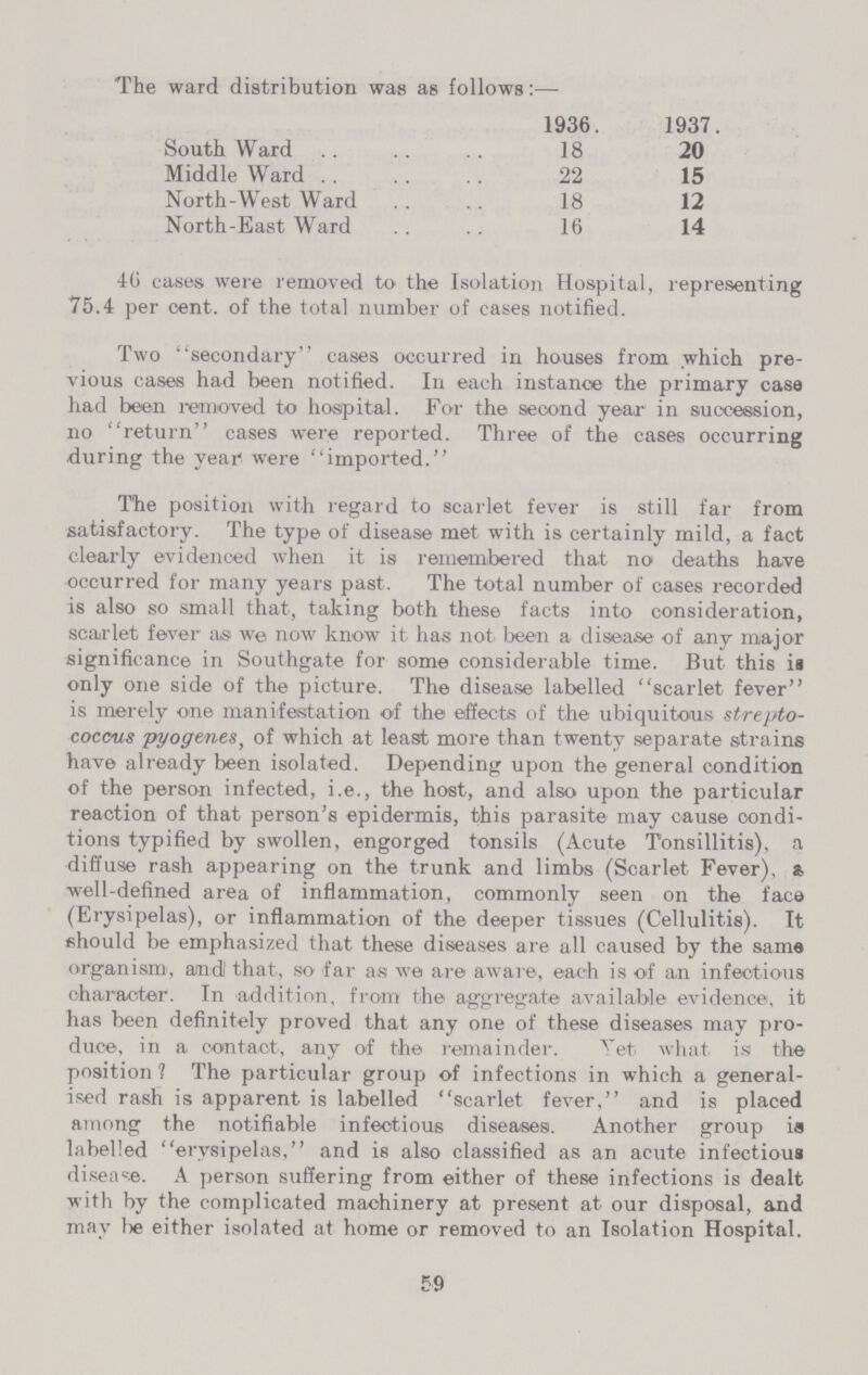 The ward distribution was as follows:— 1936. 1937. South Ward 18 20 Middle Ward 22 15 North-West Ward 18 12 North-East Ward 16 14 16 cases were removed to the Isolation Hospital, representing 75.4 per cent, of the total number of cases notified. Two secondary cases occurred in houses from which pre vious cases had been notified. In each instance the primary casa had been removed to hosipital. For the second year in succession, no return cases were reported. Three of the cases occurring during the yeai' were imported. The position with regard to scarlet fever is still far from satisfactory. The type of disease met with is certainly mild, a fact clearly evidenced when it is remembered that no deaths have occurred for many years past. The total number of cases recorded is also so small that, taking both these facts into consideration, scarlet fever as we now know it has not been a disease of any major significance in Southgate for some considerable time. But this ia only one side of the picture. The disease labelled scarlet fever is merely one manifestation of the effects of the ubiquitous strepto coccus pyogenes, of which at least more than twenty separate strains have already been isolated. Depending upon the general condition of the person infected, i.e., the host, and also upon the particular reaction of that person's epidermis, this parasite may cause condi tions typified by swollen, engorged tonsils (Acute Tonsillitis), a diffuse rash appearing on the trunk and limbs (Scarlet Fever), a. well-defined area of inflammation, commonly seen on the face (Erysipelas), or inflammation of the deeper tissues (Cellulitis). It should be emphasized that these diseases are all caused by the same organism, andJ that, so far as we are aware, each is of an infectious character. In addition, from the aggregate available evidence, it has been definitely proved that any one of these diseases may pro duce, in a contact, any of the remainder. Yet what is the position 1 The particular group of infections in which a general ised rash is apparent is labelled scarlet fever, and is placed among the notifiable infectious diseases. Another group is labelled erysipelas, and is also classified as an acute infectious disease. A person suffering from either of these infections is dealt with by the complicated machinery at present at our disposal, and may lie either isolated at home or removed to an Isolation Hospital. 59