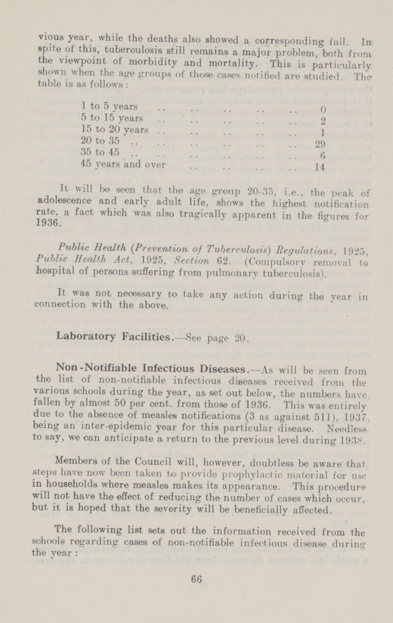 vious year, while the deaths also showed a corresponding fall. In spite of this, tuberculosis still remains a major problem, both from, the viewpoint of morbidity and mortality. This is particularly shown when the age groups of those cases notified are studied. The table is as follows: 1 to 5 years 0 5 to 15 years 2 15 to 20 years 1 20 to 35 ,, 29 35 to 45 ,, 6 45 years and over 14 It will be seen that the age group 20-35, i.e., the peak of adolescence and early adult life, shows the highest notification rate, a fact which was also tragically apparent in the figures for 1936. Public Health (Prevention of Tuberculosis) Regulations, 1925, Public Health Act, 1925, Section 62. (Compulsory removal to hospital of persons suffering from pulmonary tuberculosis). It was not necessary to take any action during the year in connection with the above. Laboratory Facilities.—See page 20. Non-Notifiable Infectious Diseases.—As will be seen from the list of non-notifiable infectious diseases received from the various schools during the year, as set out below, the numbers have fallen by almost 50 per cent, from those of 1936. This was entirely due to the absence of measles notifications (3 as against 511), 1937 being an inter-epidemic year for this particular disease. Needless to say, we can anticipate a return to the previous level during 193S. Members of the Council will, however, doubtless be aware that steps have now been taken to provide prophylactic material for use in households where measles makes its appearance. This procedure will not have the effect of reducing the number of cases which occur, but it is hoped that the severity will be beneficially affected. The following list sets out the information received from the schools regarding case® of non-notifiable infectious disease during the year: 66