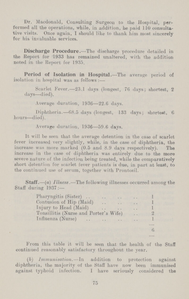 Dr. Macdonald, Consulting Surgeon to the Hospital, per formed all the operations, while, in addition, he paid 110 consulta tive visits. Once again, I should like to thank him most sincerely for his invaluable services. Discharge Procedure.—The discharge procedure detailed in the Report for 1933 has remained unaltered, with the addition noted in the Report for 1935. Period of Isolation in Hospital.—The average period of isolation in hospital was as follows :— Scarlet Fever.—23.1 days (longest, 76 days; shortest, 2 days—died). Average duration, 1936—22.6 days. Diphtheria.—68.5 days (longest, 133 days; shortest, 6 hours—died). Average duration, 1936—59.6 days. It will be seen that the average detention in the case of scarlet fever increased very slightly, while, in the case of diphtheria, the increase was more marked (0.5 and 8.9 days respectively). The increase in the case of diphtheria was entirely due to the more severe nature of the infection being treated, while the comparatively short detention for scarlet fever patients is due, in part at least, to the continued use of serum, together with Prontosil. Staff.—(a) Illness.—The following illnesses occurred among the Staff during 1937:— Pharyngitis (Sister) 1 Contusion of Hip (Maid) 1 Injury to Head (Maid) 1 Tonsillitis (Nurse and Porter's Wife) 2 Influenza (Nurse) 1 6 From this table it will be seen that the health of the Staff continued reasonably satisfactory throughout the year. (6) Immunisation.—In addition to protection against diphtheria, the majority of the Staff have now been immunised against typhoid infection. I have seriously considered the 75