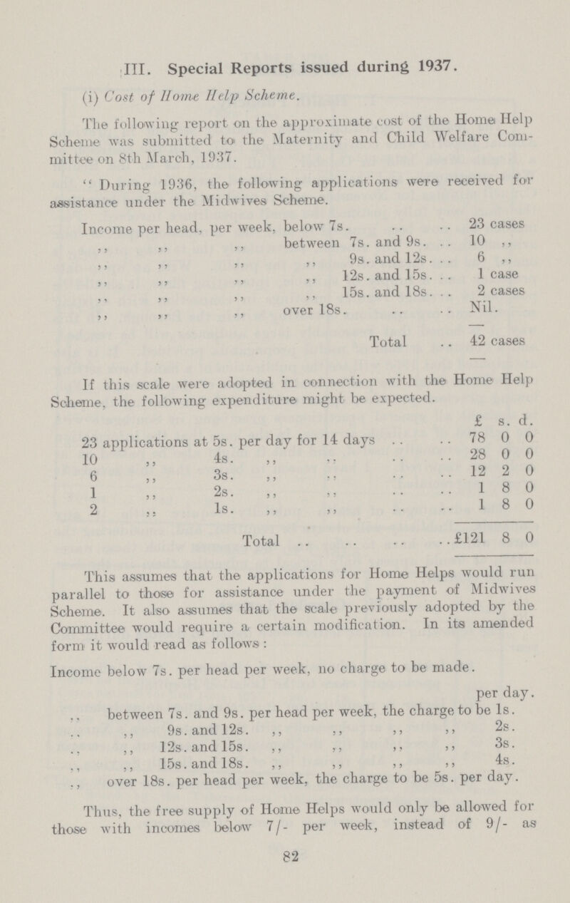 III. Special Reports issued during 1937. (i) Cost of Home Help Scheme. The following report on the approximate cost of the Home Help Scheme was submitted to the Maternity and Child Welfare Com mittee on 8th March, 1937.  During 1936, the following applications were received for assistance under the Midwives Scheme. Income per head, per week, below 7s. 23 cases „ „ „ between 7s. and 9s. 10 „ „ „ „ „ 9s. and 12s. 6 „ „ „ „ „ 12s. and 15s. 1 case „ „ „ „ 15s. and 18s. 2 cases „ „ „ „over 18s. Nil. Total 42 cases If this scale were adopted in connection with the Home Help Scheme, the following expenditure might be expected. £ s. d. 23 applications at 5s. per day for 14 days 78 0 0 10 „ 4s. „ 28 0 0 6 „ 3s. „ 12 2 0 1 „ 2s. „ 1 8 0 2 „ 1s. „ 1 8 0 Total £121 8 0 This assumes that the applications for Home Helps would run parallel to those for assistance under the payment of Midwives Scheme. It also assumes that the scale previously adopted by the Committee would require a certain modification. In its amended form it would read as follows : Income below 7s. per head per week, no charge to be made. per day. between 7s. and 9s. per head per week, the charge to be 1s. „ 9s. and 12s. „ „ „ „ 2s. „ 12s. and 15s. „ „ „ „ 3s. „ „ 15s. and18s. „ „ „ „ 4s. „ over 18s. per head per week, the charge to be 5s. per day. Thus, the free supply of Home Helps would only be allowed for those with incomes below 7/- per week, instead of 9/- as 82