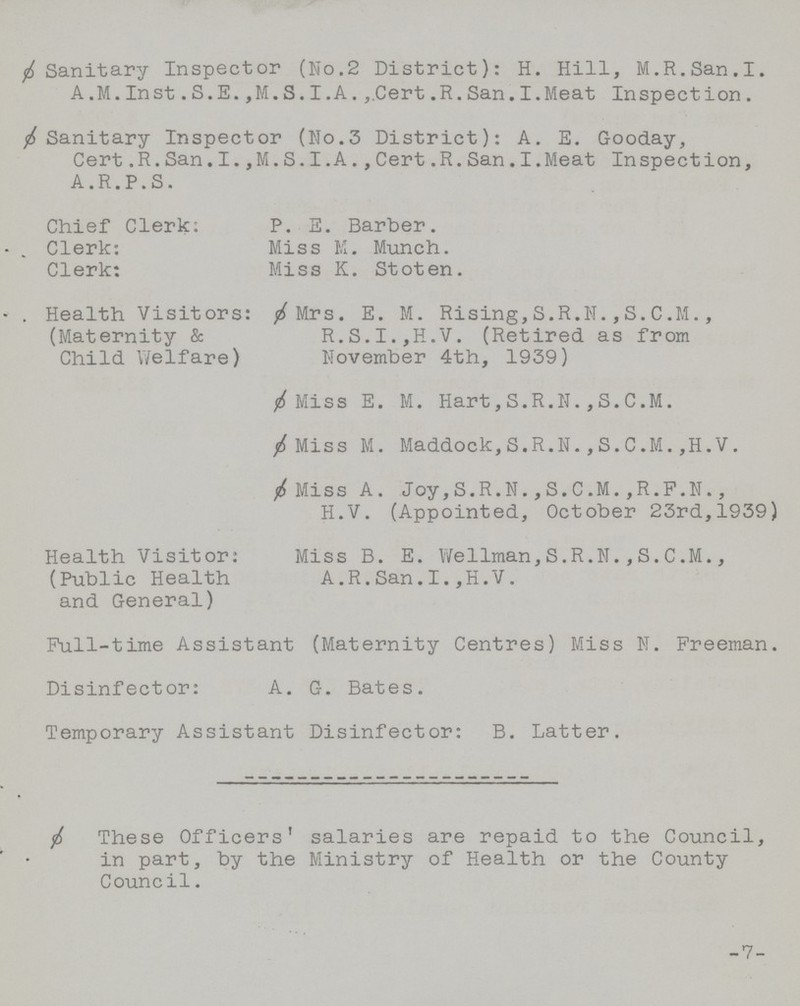 ø Sanitary Inspector (No.2 District: H. Hill, M.R.San.I. A.M.Inst.S.E.,M.S.I.A.,.Cert .R.San.I.Meat Inspection . ø Sanitary Inspector (No.3 District): A. E. Gooday, Cert.R.San.I.,M.S.I.A.,Cert.R.San.I.Meat Inspection, A.R.P.S. Chief Clerk: P. E. Barber. Clerk: Miss M. Munch. Clerk: Miss K. Stoten. . Health Visitors: øMrs. E. M. Rising,S.R.N.,S.C.M., (Maternity & R.S.I.,H.V. (Retired as from Child Welfare) November 4th, 1939) ø Miss E. M. Hart,S.R.N.,S.C.M. ø Miss M. Maddock,S.R.N.,S.C.M.,H.V. ø Miss A. Joy,S.R.N.,S.C.M.,R.F.N., H.V. (Appointed, October 23rd,1939) Health Visitor: Miss B. E. Wellman,S.R.N.,S.C.M., (Public Health A.R.San.I.,H.V. and General) Pull-time Assistant (Maternity Centres) Miss N. Freeman. Disinfector: A. G. Bates. Temporary Assistant Disinfector: B. Latter. ø These Officers' salaries are repaid to the Council, in part, by the Ministry of Health or the County Council. 7