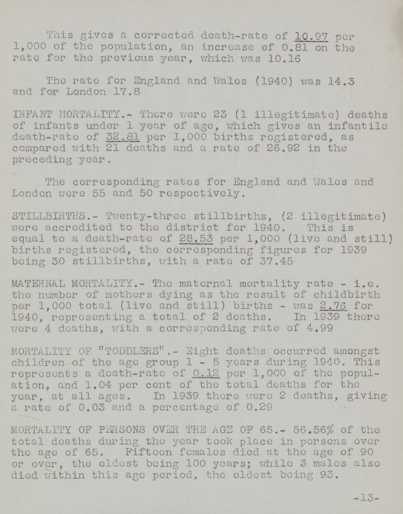 This gives a corrected death-rate of 10.97 per 1,000 of the population, an increase of 0.81 on the rate for the previous year, which was 10.16 The rate for England and Wales (1940) was 14.3 and for London 17.8 INFANT MORTALITY.- There were 23 (1 illegitimate) deaths of infants under 1 year of age, which gives an infantile death-rate of 52.81 per 1,000 births registered, as compared with 21 deaths and a rate of 26.92 in the preceding year. The corresponding rates for England and Wales and London were 55 and 50 respectively. STILLBIRTHS.- Twenty-three stillbirths, (2 illegitimate) were accredited to the district for 1940. This is equal to a death-rate of 28.55 per 1,000 (live and still) births registered, the corresponding figures for 1939 being 30 stillbirths, with a rate of 37.45 MATERNAL MORTALITY.- The maternal mortality rate - i.e. the number of mothers dying as the result of childbirth per 1,000 total (live and still) births - was 2.76 for 1940, representing a total of 2 deaths. In 1939 there were 4 deaths, with a corresponding rate of 4.99 MORTALITY OF TODDLERS . - Eight deaths occurred amongst children of the age group 1-5 years during 1940. This represents a death-rate of 0.12 per 1,000 of the popul ation, and 1.04 per cent of the total deaths for the year, at all ages. In 1939 there were 2 deaths, giving a rate of 0.03 and a percentage of 0.29 MORTALITY OF PERSONS OVER THE AGE OF 65.- 56.56% of the total deaths during the year took place in persons over the age of 65. Fifteen females died at the age of 90 or over, the oldest being 100 years; while 3 males also died within this age period, the oldest being 93. -13-