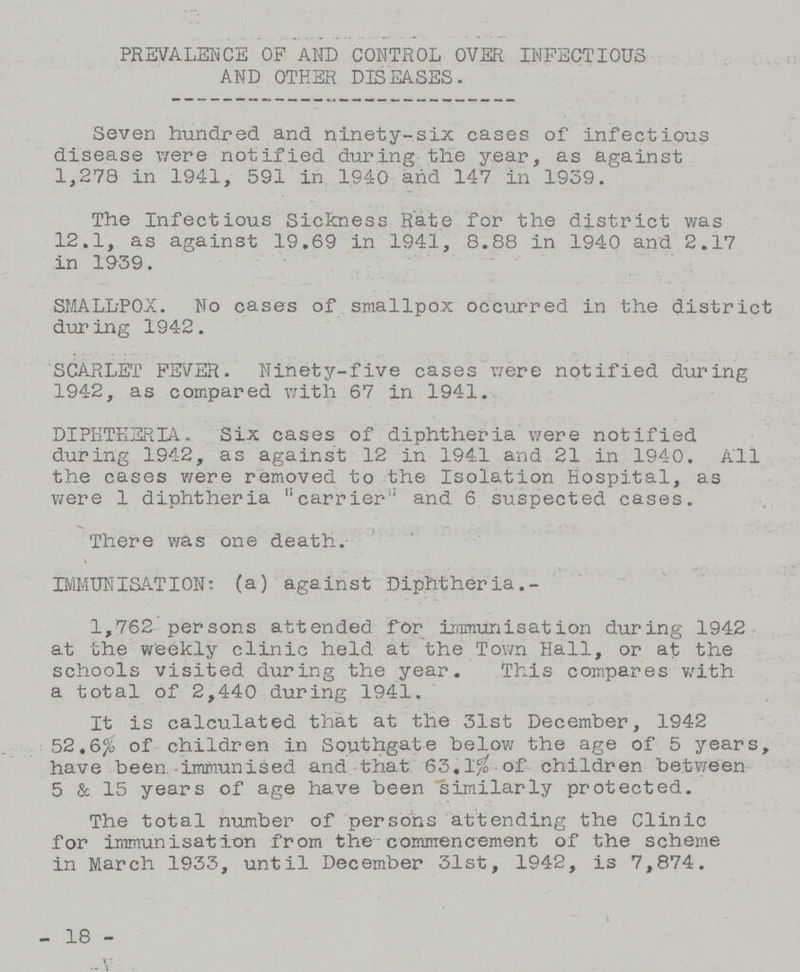 PREVALENCE OF AND CONTROL OVER INFECTIOUS AND OTHER DISEASES. Seven hundred and ninety-six cases of infectious disease were notified during the year, as against 1,278 in 1941, 591 in 1940 and 147 in 1939. The Infectious Sickness Rate for the district was 12.1, as against 19.69 in 1941, 8.88 in 1940 and 2.17 in 1939. SMALLPOX. No cases of smallpox occurred in the district during 1942. SCARLET FEVER. Ninety-five cases were notified during 1942, as compared with 67 in 1941. DIPHTHERIA. Six cases of diphtheria were notified during 1942, as against 12 in 1941 and 21 in 1940. All the cases were removed to the Isolation Hospital, as were 1 diphtheria carrier and 6 suspected cases. There was one death. IMMUNISATION: (a) against Diphtheria.- 1,762 persons attended for immunisation during 1942 at the weekly clinic held at the Town Hall, or at the schools visited during the year. This compares with a total of 2,440 during 1941. It is calculated that at the 31st December, 1942 52.6% of children in Soubhgate below the age of 5 years, have been.-immunised and that 63,1% of children between 5 & 15 years of age have been similarly protected. The total number of persons attending the Clinic for immunisation from the commencement of the scheme in March 1933, until December 31st, 1942, is 7,874. -18-