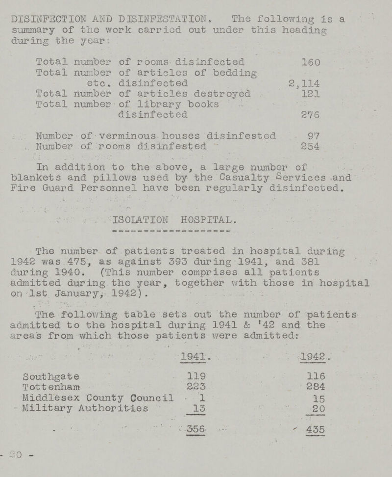 DISINFECTION AND DISINFESTATION. The following Is a summary of the work carried out under this heading during the year Total number of rooms disinfected 160 Total number of articles of bedding etc. disinfected 2,114 Total number of articles destroyed 121 Total number of library books disinfected 276 Number of verminous houses disinfested 97 Number of rooms disinfested 254 In addition to the above, a large number of blankets and pillows used by the Casualty Services and Fire Guard Personnel have been regularly disinfected. - ISOLATION HOSPITAL. The number of patients treated in hospital during 1942 was 475, as against 393 during 1941, and 381 during 1940. (This number comprises all patients admitted during the year, together with those in hospital on 1st January, 1942). The following table sets out the number of patients admitted to the hospital during 1941 & 42 and the area's from which those patients were admittedr: 1941. 1942. Southgate 119 116 Tottenham 223 284 Middlesex County Council 1 15 - Military Authorities 13 20 356 435 20 -