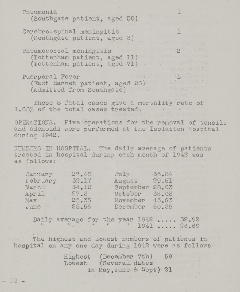 Pneumonia 1 (Southgate patient, aged 50) Cerebro-spinal meningitis 1 (Southgate patient, aged 3) Pneumococcal meningitis 2 (Tottenham patient, aged 11) (Tottenham patient, aged 71) Puerperal Fever 1 (East Barnet patient, aged 26) (Admitted from Southgate) These 8 fatal cases give a mortality rate of 1.68% of the total cases treated. OPERATIONS. Five operations for the removal of tonsils and adenoids were performed at the Isolation Hospital during 1942. NUMBERS IN HOSPITAL. The daily average of patients treated in hospital during each month of 1942 was as follows: January 27.45 July 3-5, 84 February 32.17 August 29,51 March 34.12 September 28.03 April 27.3 October 35.03 May 25.35 November 43.63 June 25.56 December 50.35 Daily average for the year 1942 32.92      1941 26.69 The highest and lowest numbers of patients in hospital on any one day during 1942 were as follows Highest (December 7th) 59 Lowest (Several dates in May,June-& Sept) 21 -22-